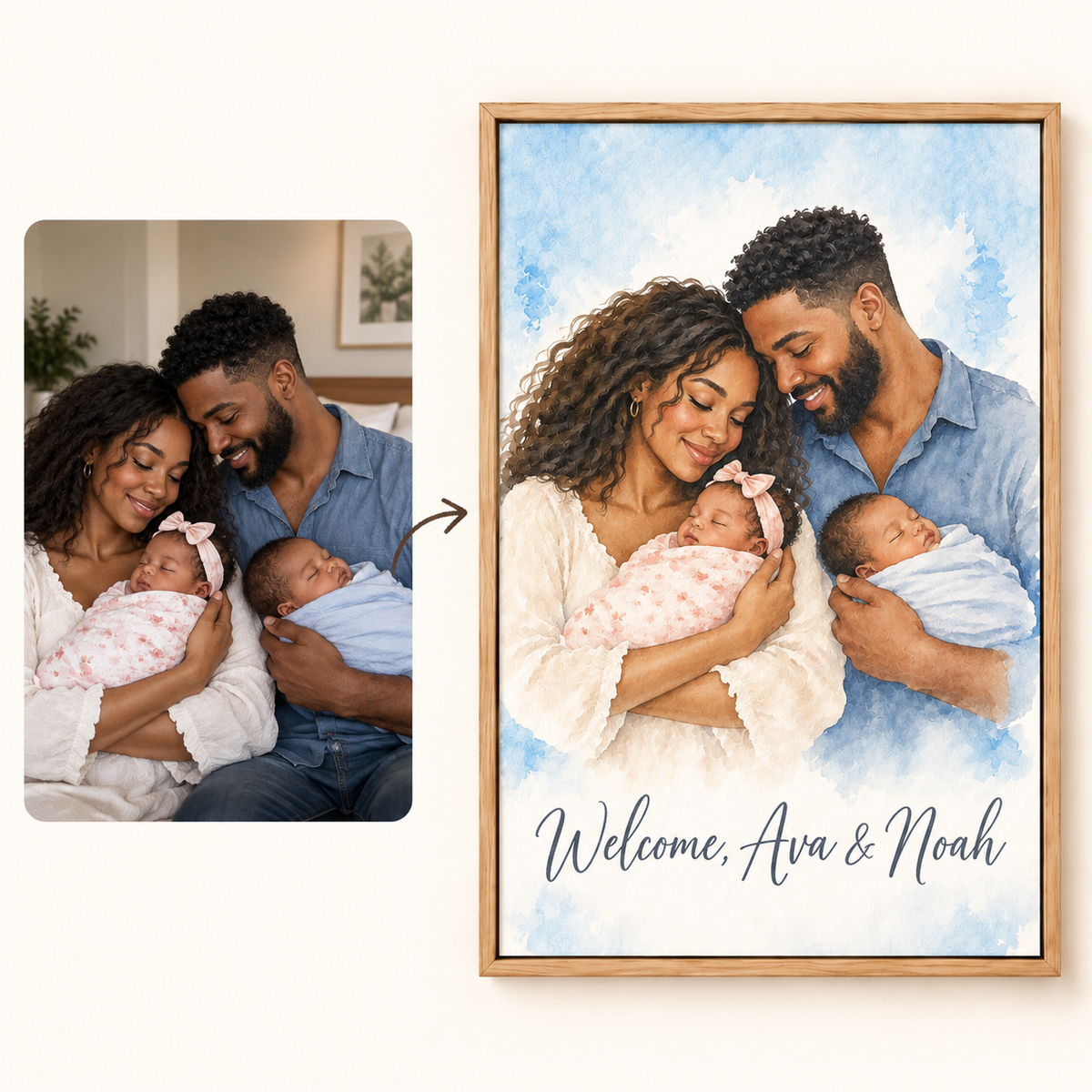 How it works: your photo to a New Baby watercolor canvas