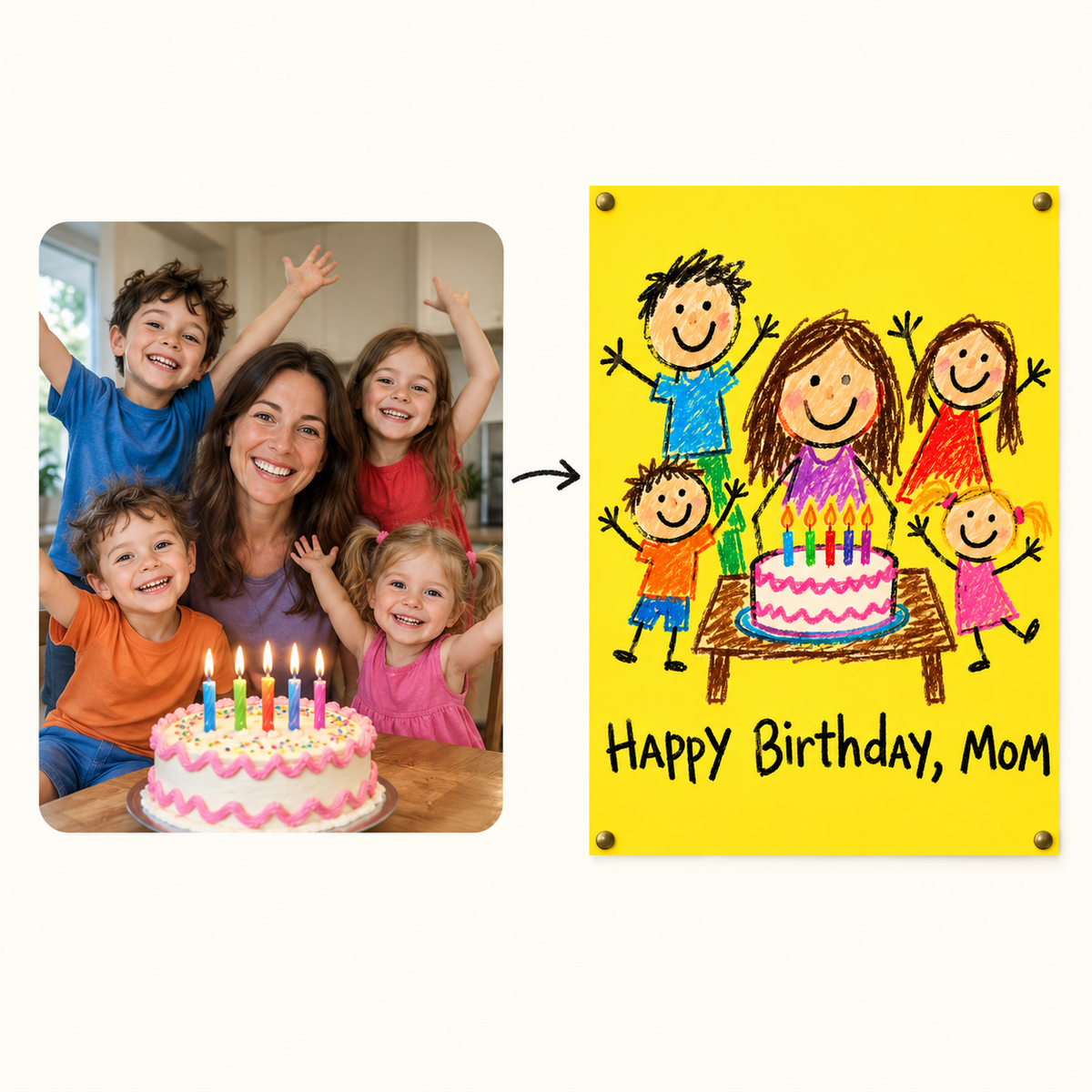 How it works: your photo to a Birthday doodle poster