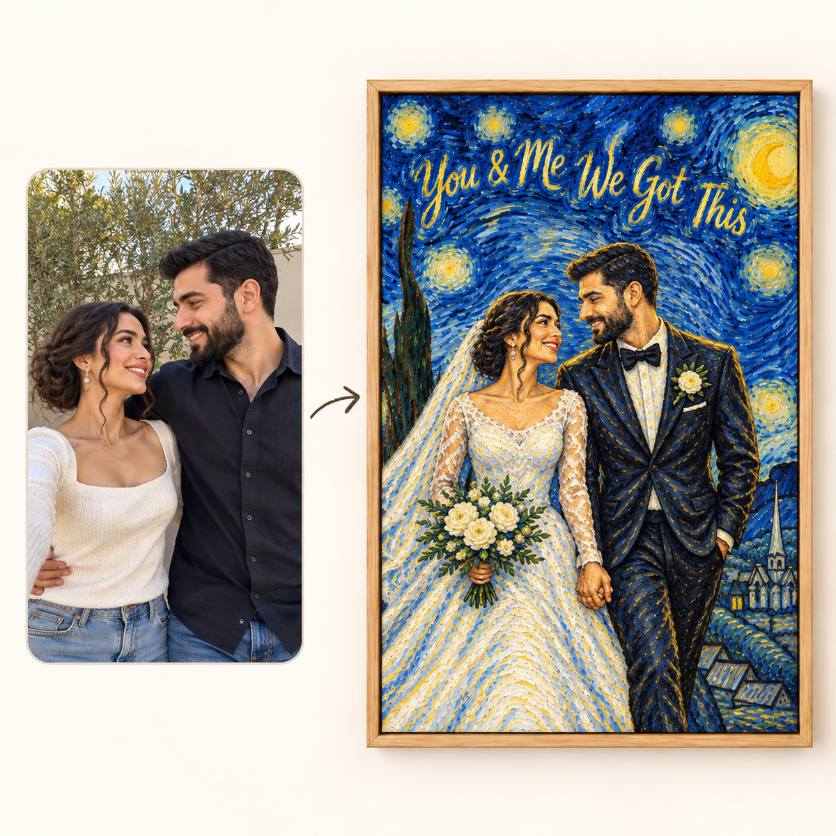 How it works: your photo to a Wedding Starry Night canvas