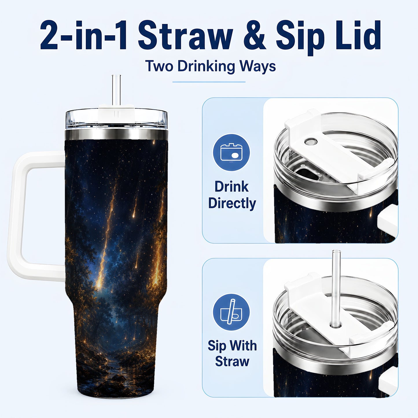#pl[40oz|White] Meteor Shower Forest 40oz Tumbler with Handle, Celestial Art