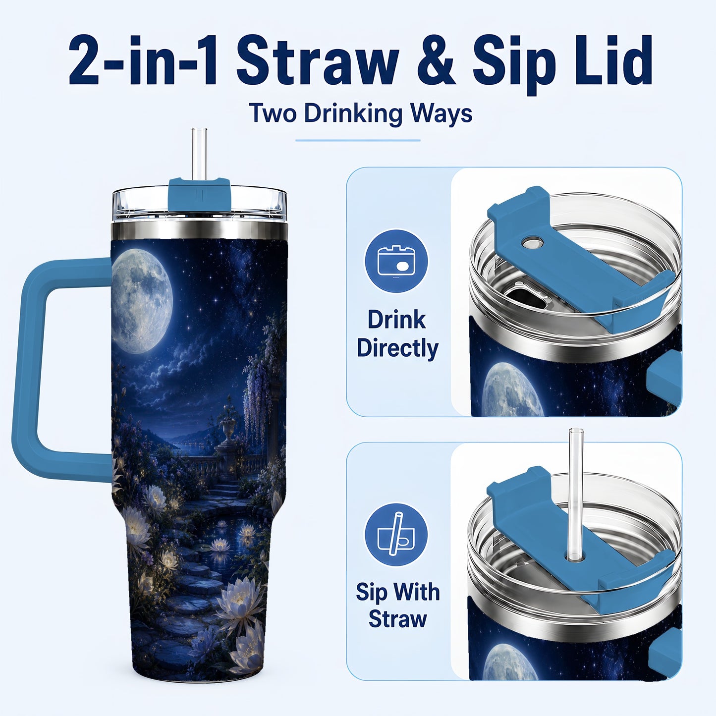 #pl[40oz|Blue] Moonlit Garden 40oz Tumbler with Handle, Floral Celestial Art