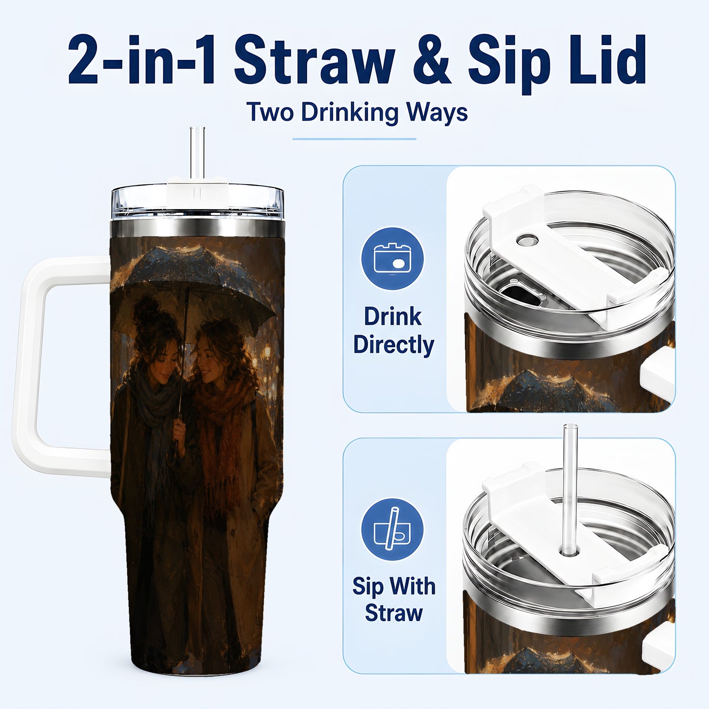 #pl[40oz|White] Rainy Friendship Walk 40oz Tumbler with Handle, Umbrella City Night Art