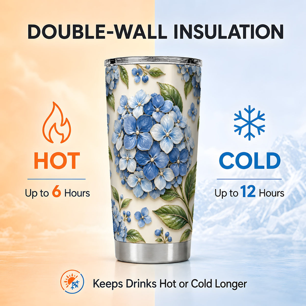 #pl[20oz|Steel] Blue Hydrangea Tumbler 20oz, Floral Tumbler, Stainless Steel Travel Cup