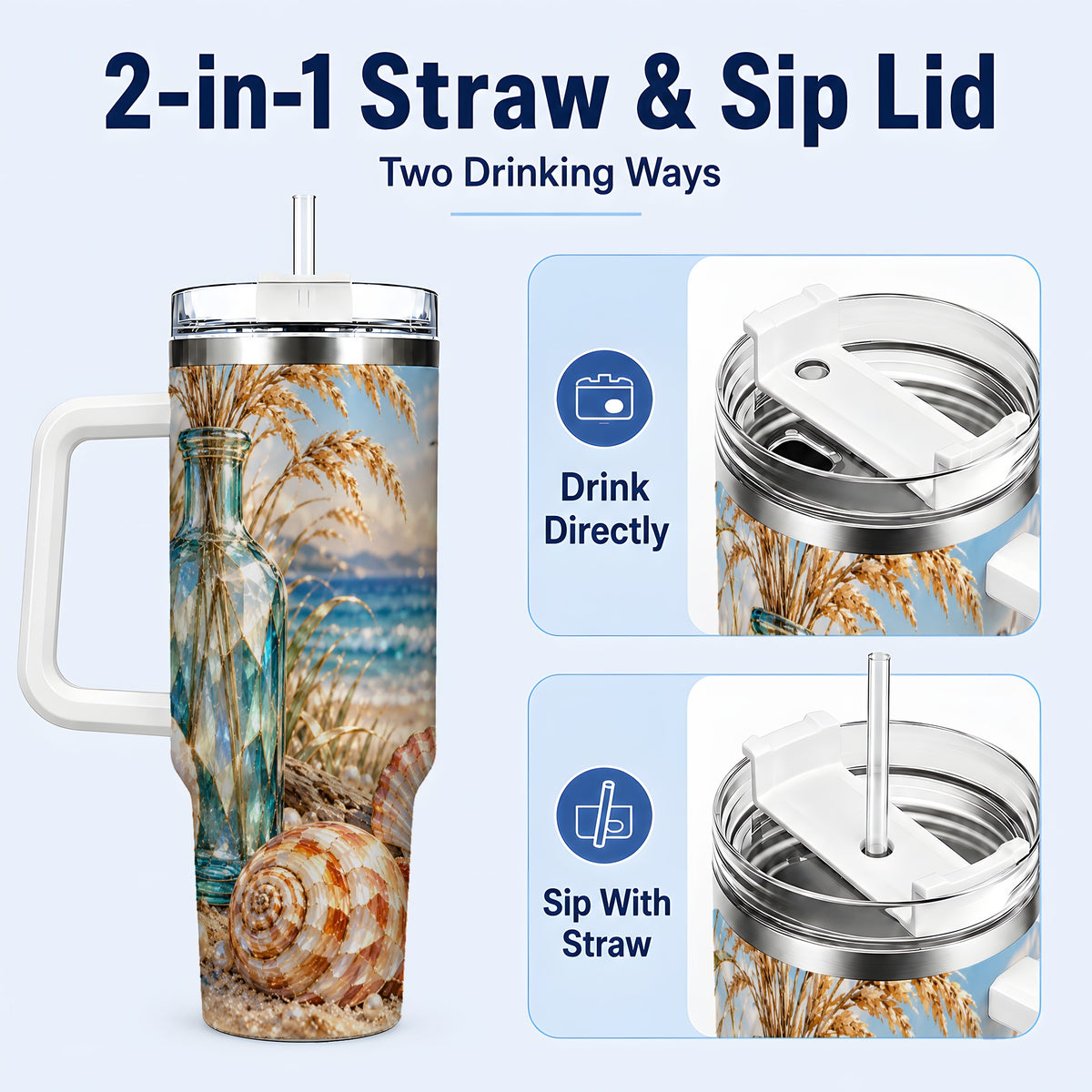 #pl[40oz|White] Faceted Seashell 40oz Tumbler with Handle, Coastal Stainless Steel Cup