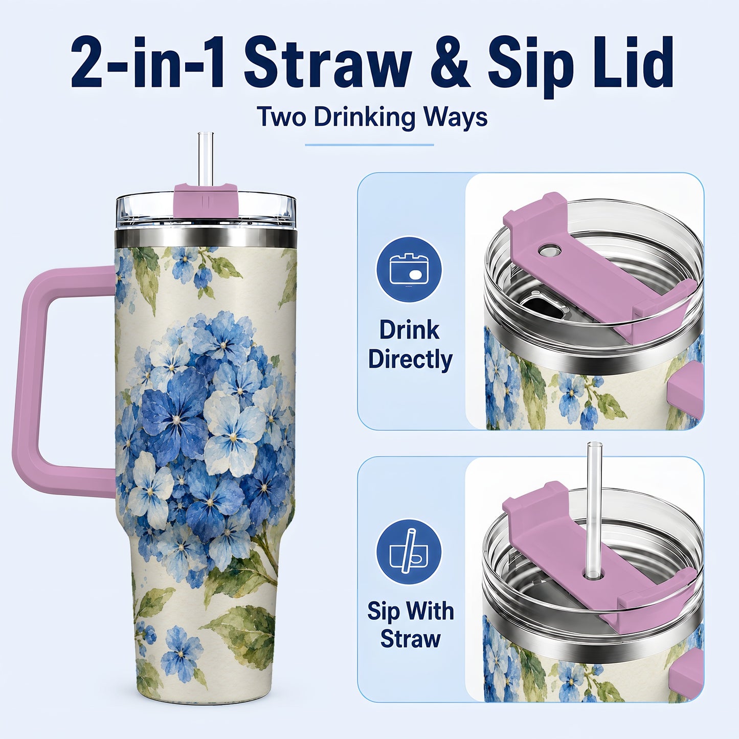 #pl[40oz|Pink] Blue Hydrangea 40oz Tumbler with Handle, Watercolor Floral Cup
