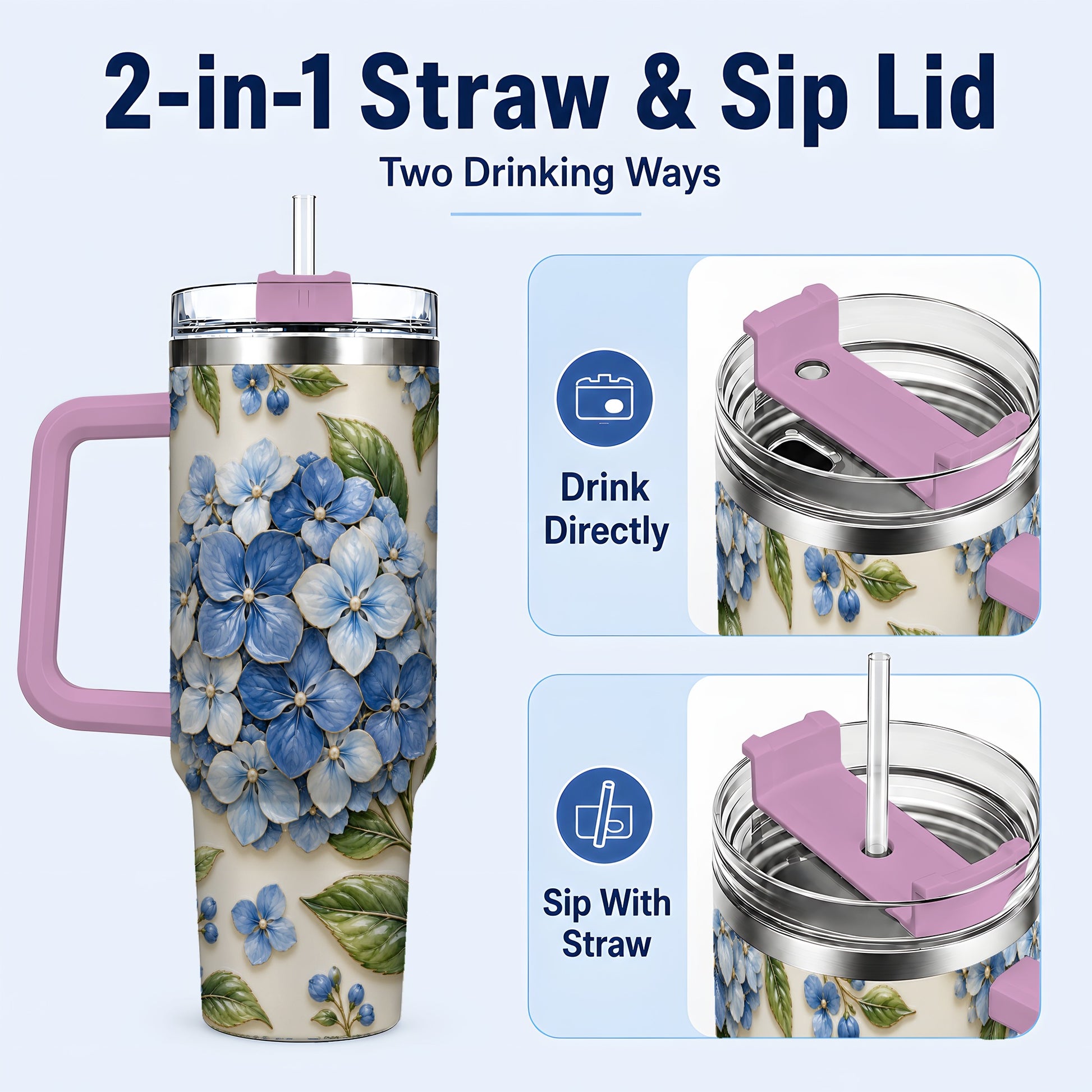 #pl[40oz|Pink] Hydrangea Floral 40oz Tumbler with Handle, Botanical Travel Cup
