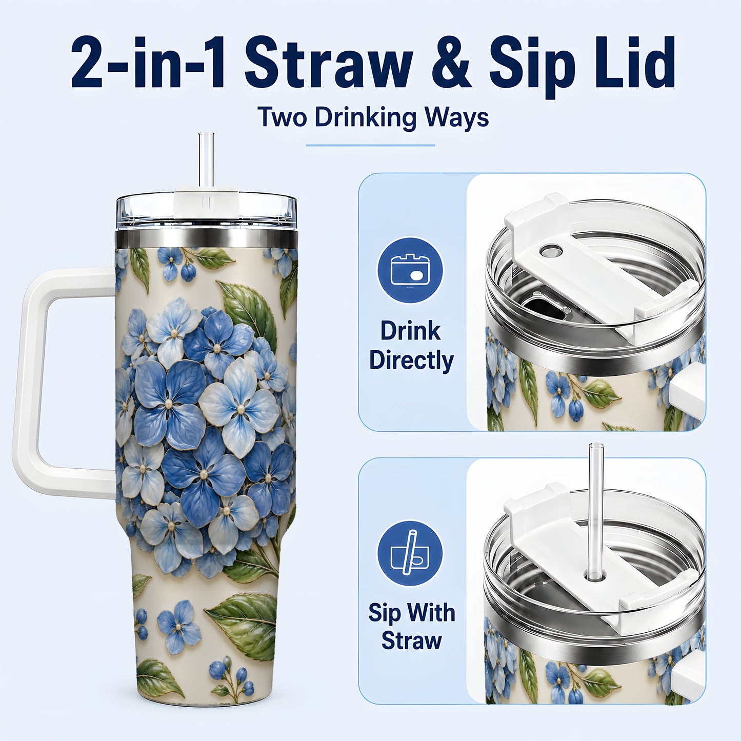 #pl[40oz|White] Hydrangea Floral 40oz Tumbler with Handle, Botanical Travel Cup