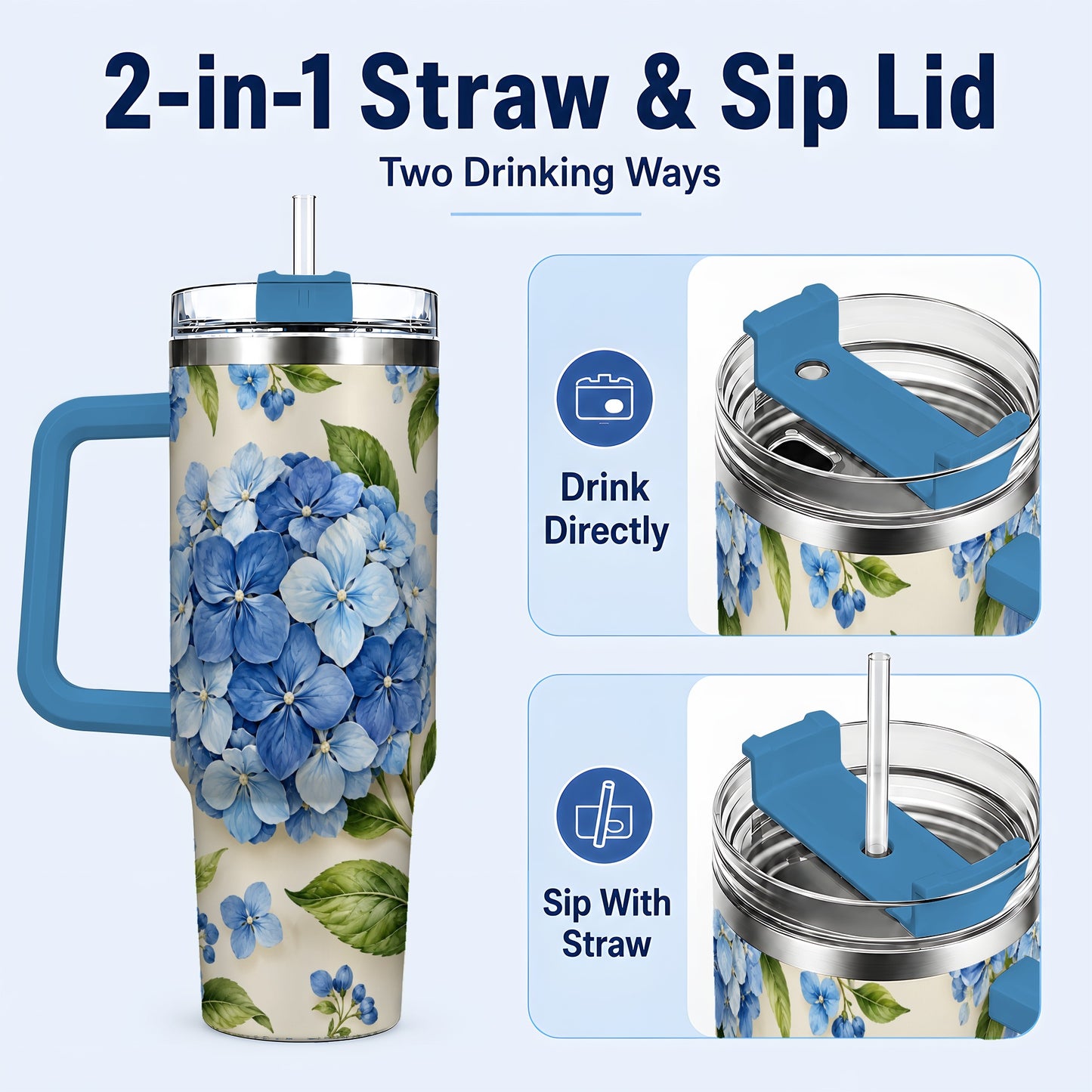 #pl[40oz|Blue] Hydrangea Floral 40oz Tumbler with Handle, Watercolor Travel Cup