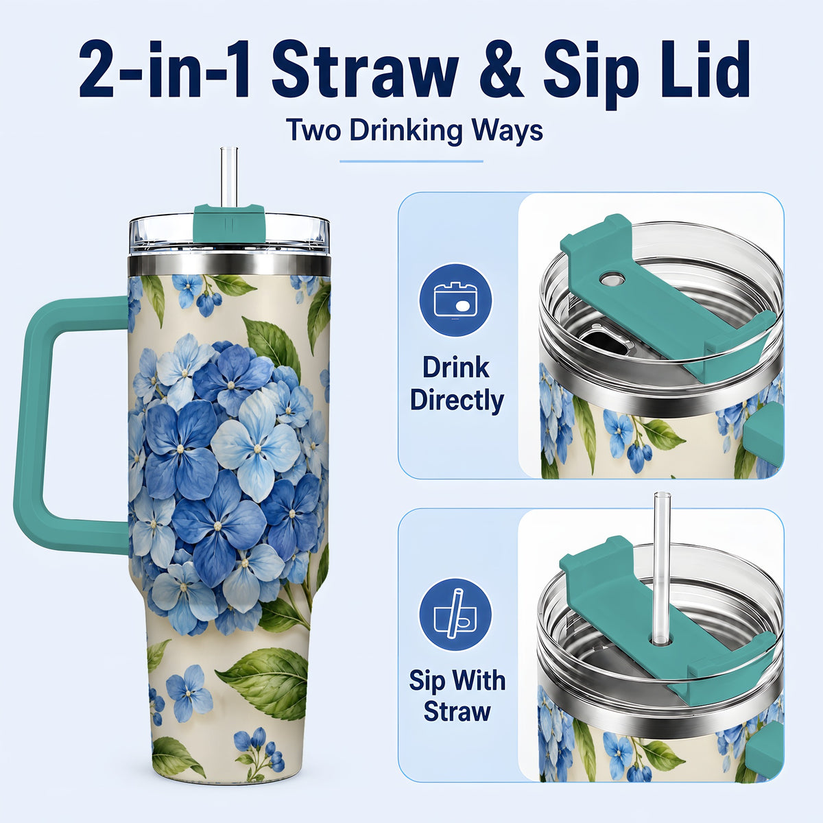 #pl[40oz|Green] Hydrangea Floral 40oz Tumbler with Handle, Watercolor Travel Cup