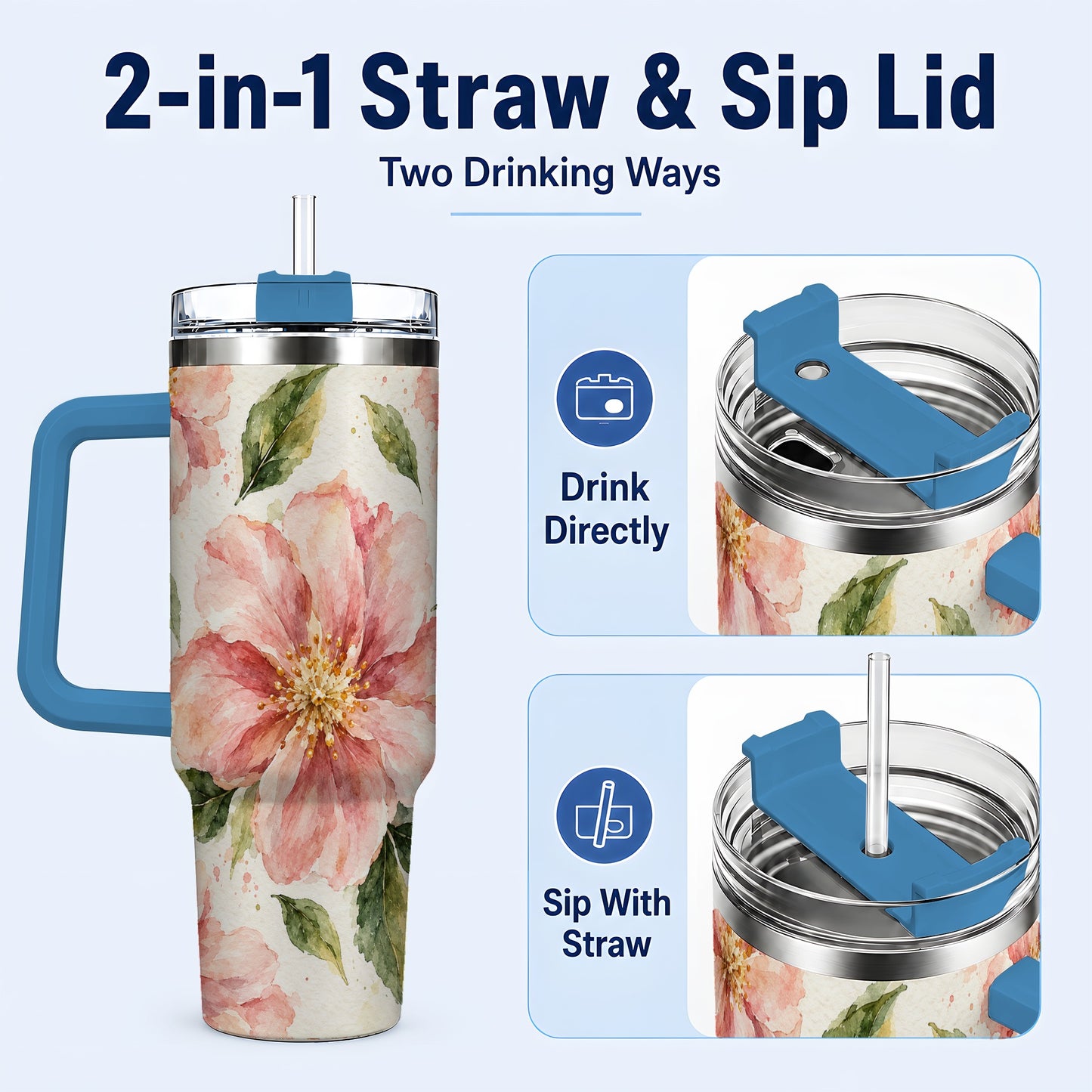 #pl[40oz|Blue] Blossom Floral 40oz Tumbler with Handle, Watercolor Travel Cup