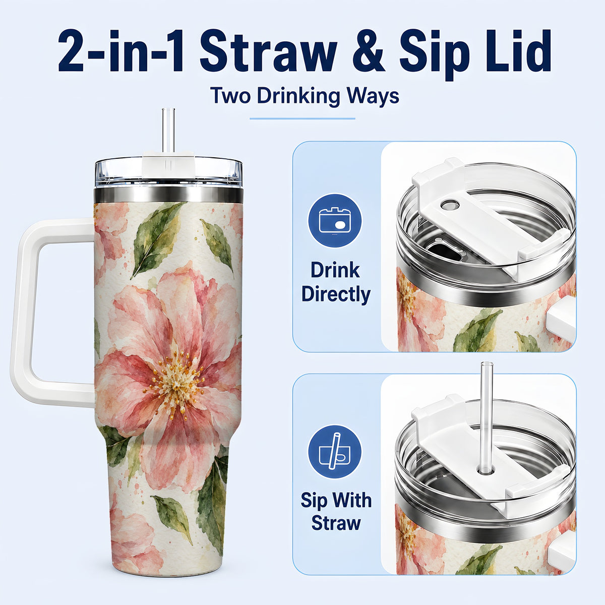 #pl[40oz|White] Blossom Floral 40oz Tumbler with Handle, Watercolor Travel Cup