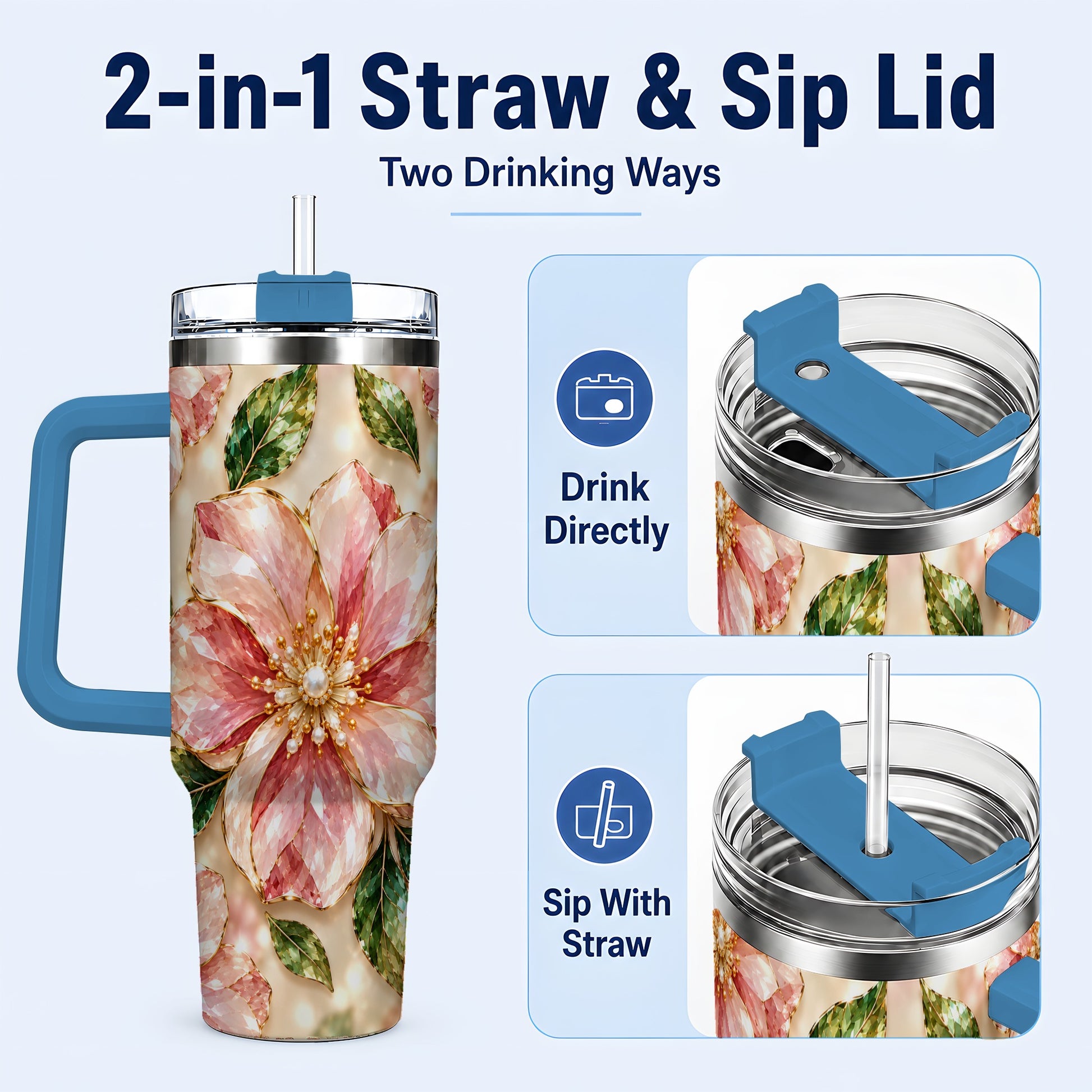 #pl[40oz|Blue] Gemstone Style Floral 40oz Tumbler with Handle, Botanical Travel Cup