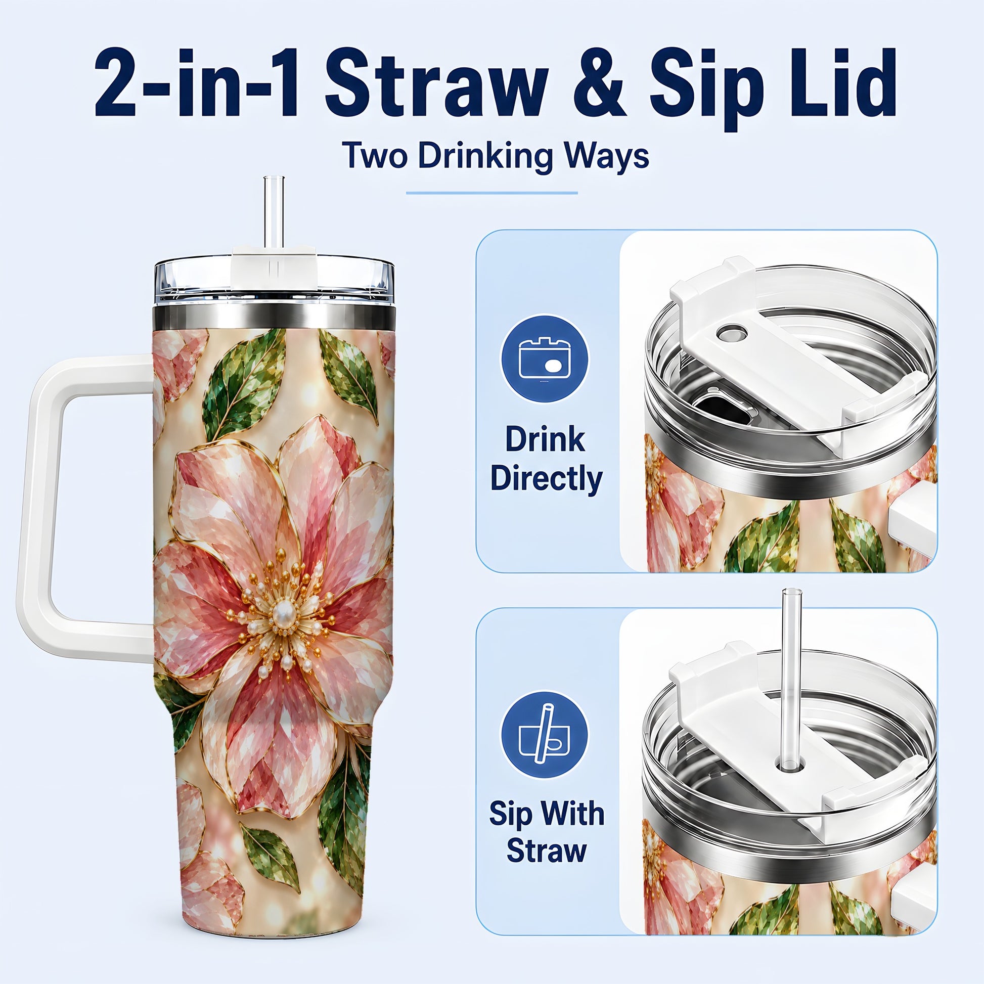 #pl[40oz|White] Gemstone Style Floral 40oz Tumbler with Handle, Botanical Travel Cup