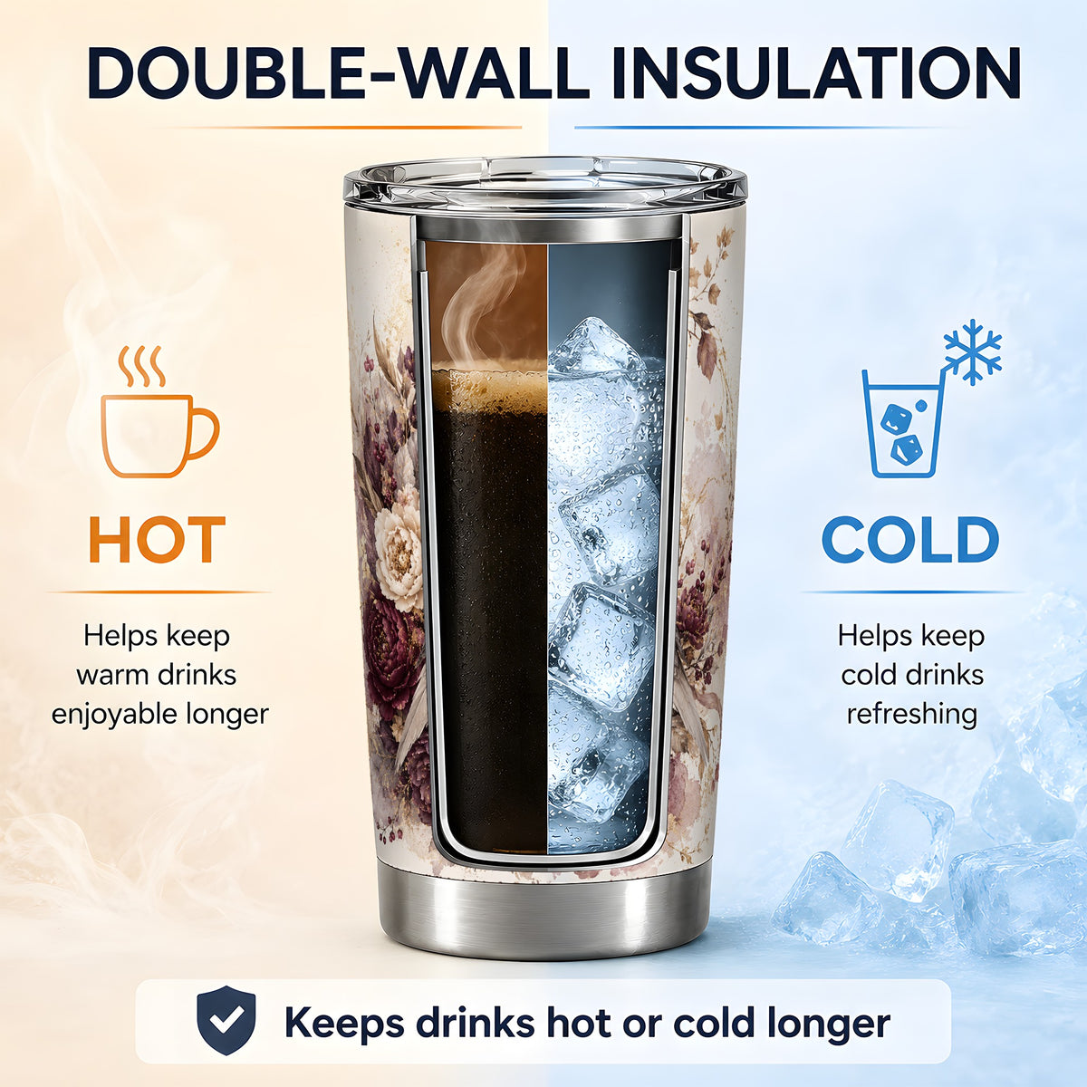 #pl[20oz|Steel] Romantic Doves Tumbler, 20oz Stainless Steel Tumbler with Floral Art