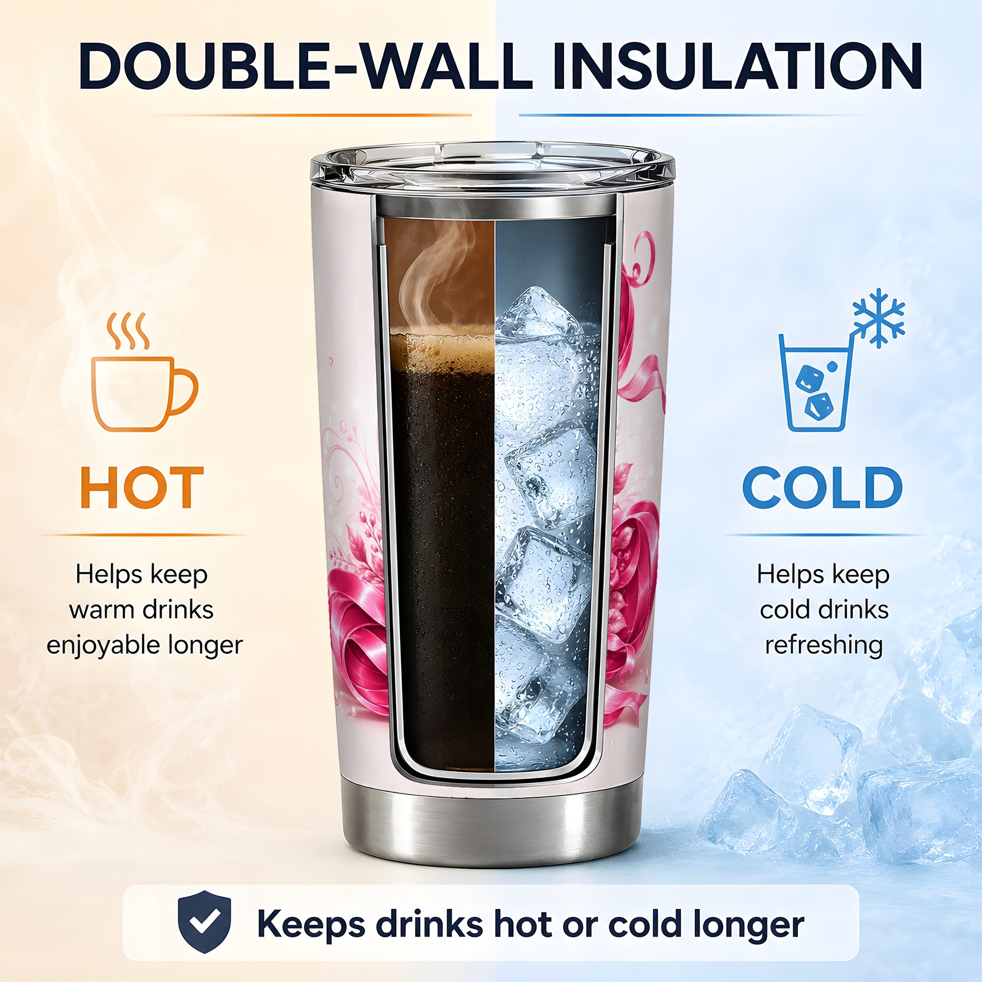 #pl[20oz|Steel] Pink Ribbon Floral Tumbler, 20oz Stainless Steel Tumbler with Rose Art