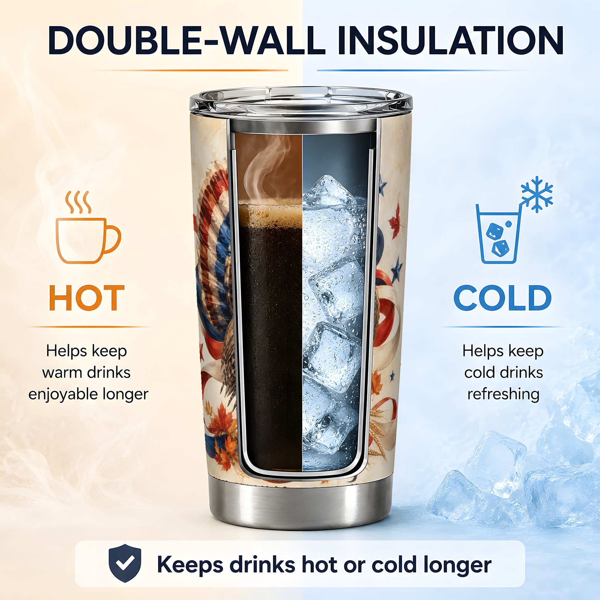 #pl[20oz|Steel] Patriotic Thanksgiving Turkey Tumbler, 20oz Tumbler with Fall Artwork