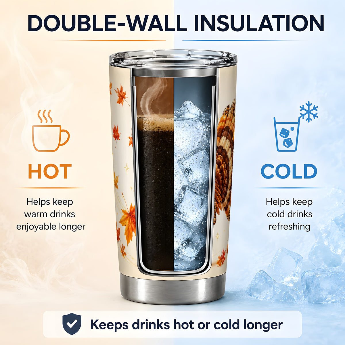 #pl[20oz|Steel] Fashion Turkey Tumbler, 20oz Stainless Steel Tumbler with Leopard Print Art