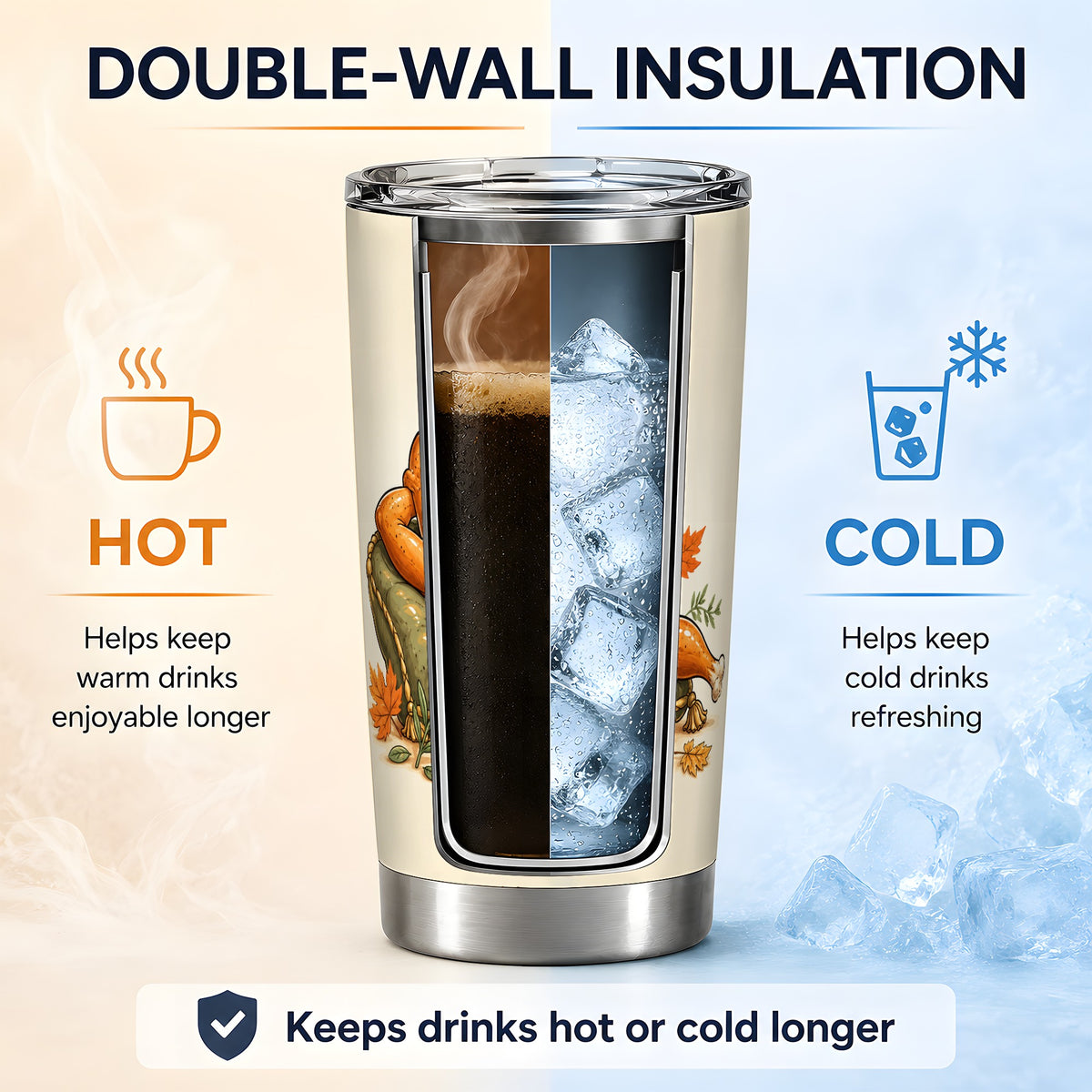#pl[20oz|Steel] Thanksgiving Turkey Tumbler, 20oz Stainless Steel Tumbler with Gravy Art