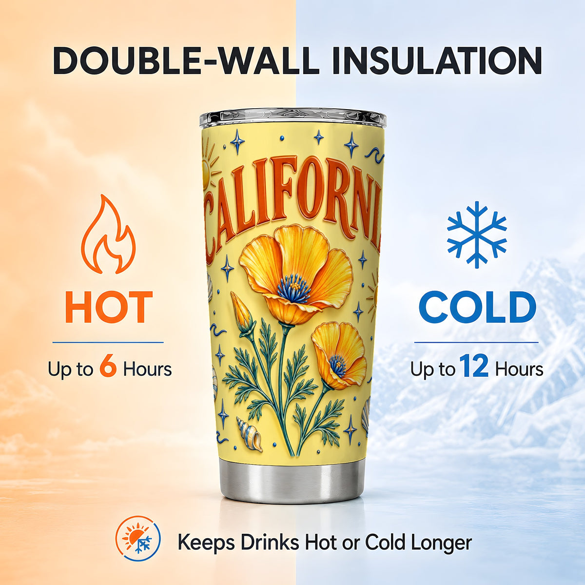 #pl[20oz|Steel] California Poppy Tumbler 20oz, Sunny Coastal Stainless Steel Travel Cup