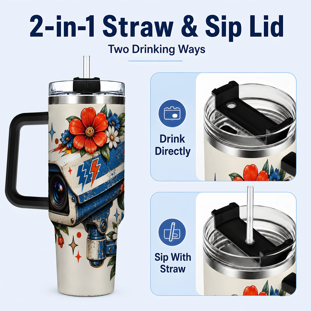 #pl[40oz|Black] Floral Camera 40oz Tumbler with Handle, Retro Stainless Steel Travel Cup