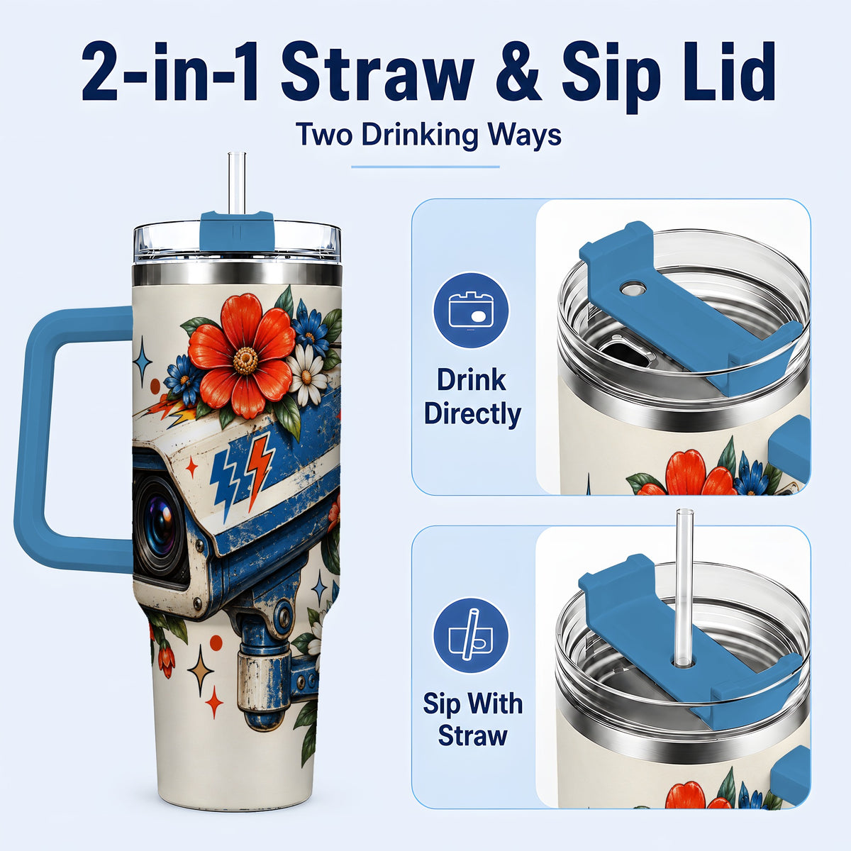 #pl[40oz|Blue] Floral Camera 40oz Tumbler with Handle, Retro Stainless Steel Travel Cup