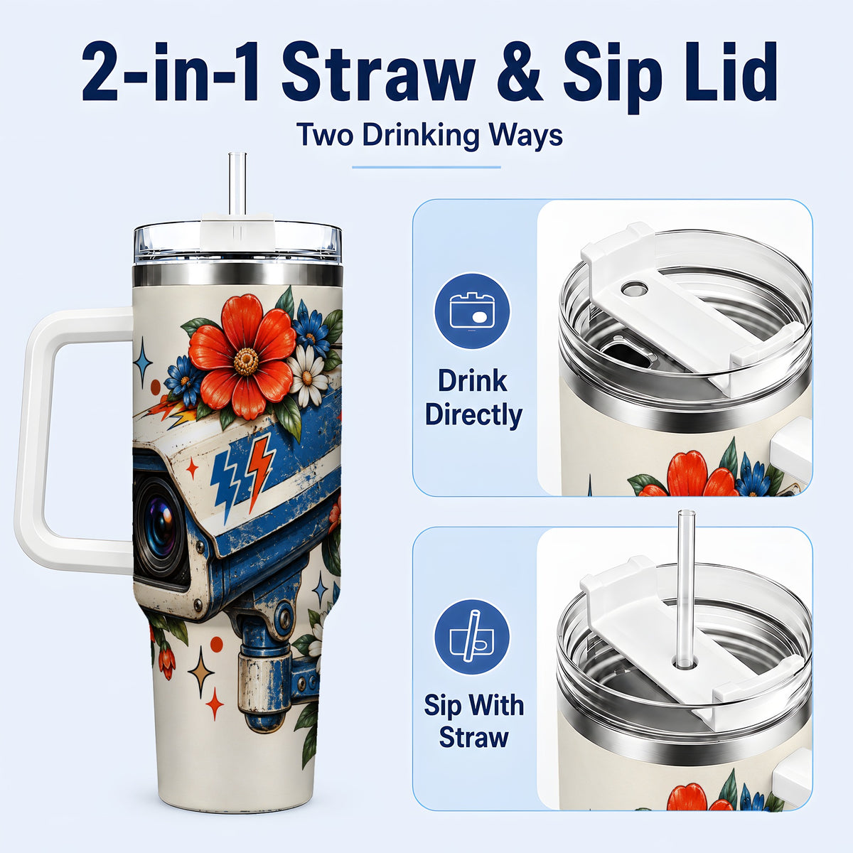 #pl[40oz|White] Floral Camera 40oz Tumbler with Handle, Retro Stainless Steel Travel Cup