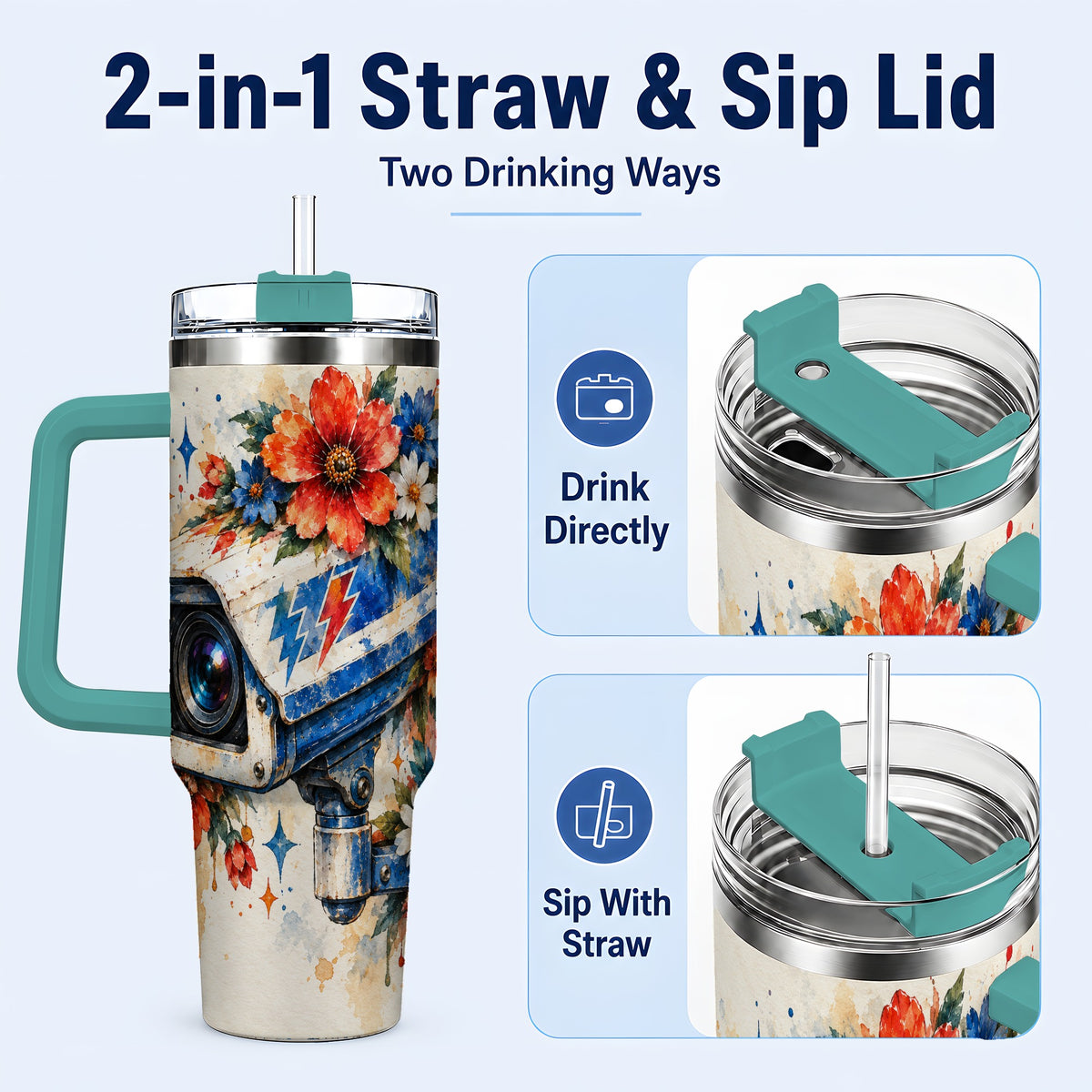 #pl[40oz|Green] Watercolor Camera 40oz Tumbler with Handle, Floral Stainless Travel Cup