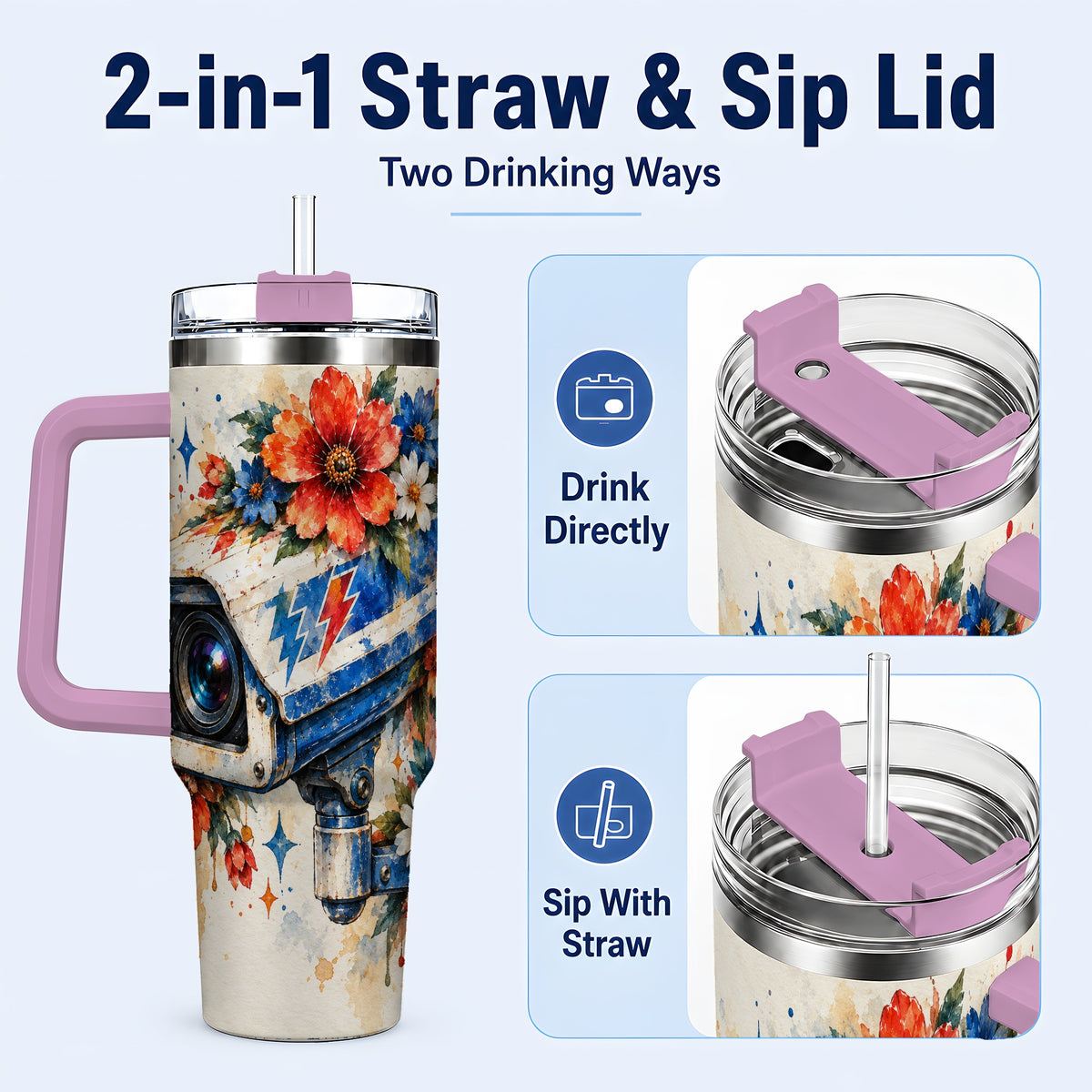 #pl[40oz|Pink] Watercolor Camera 40oz Tumbler with Handle, Floral Stainless Travel Cup