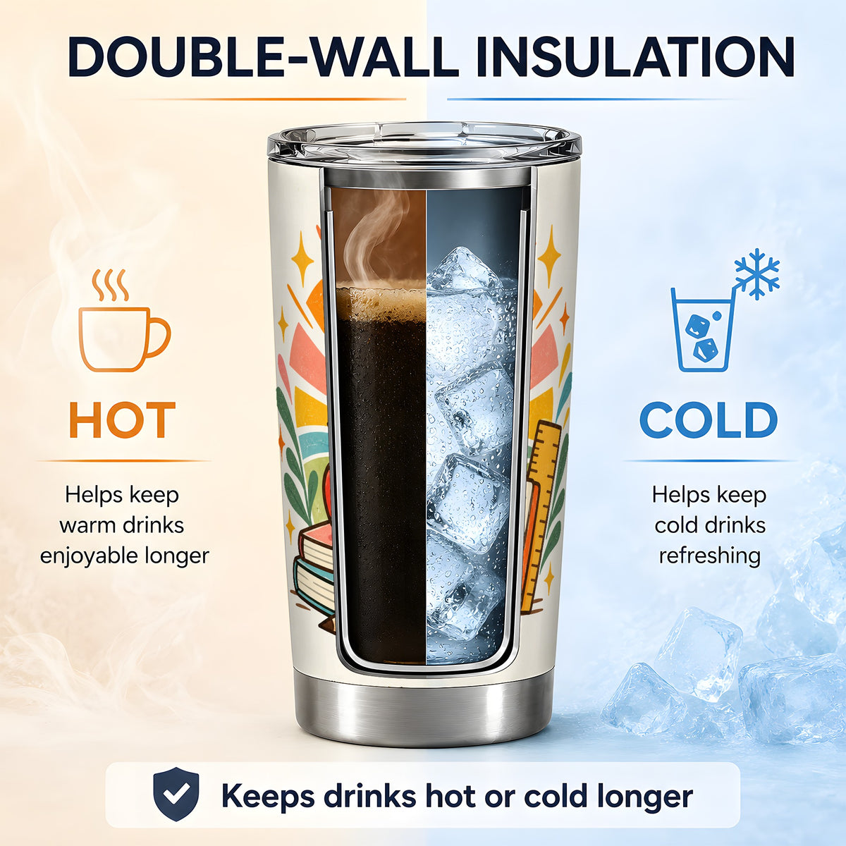 Back to School Supplies 20oz Tumbler for Teachers