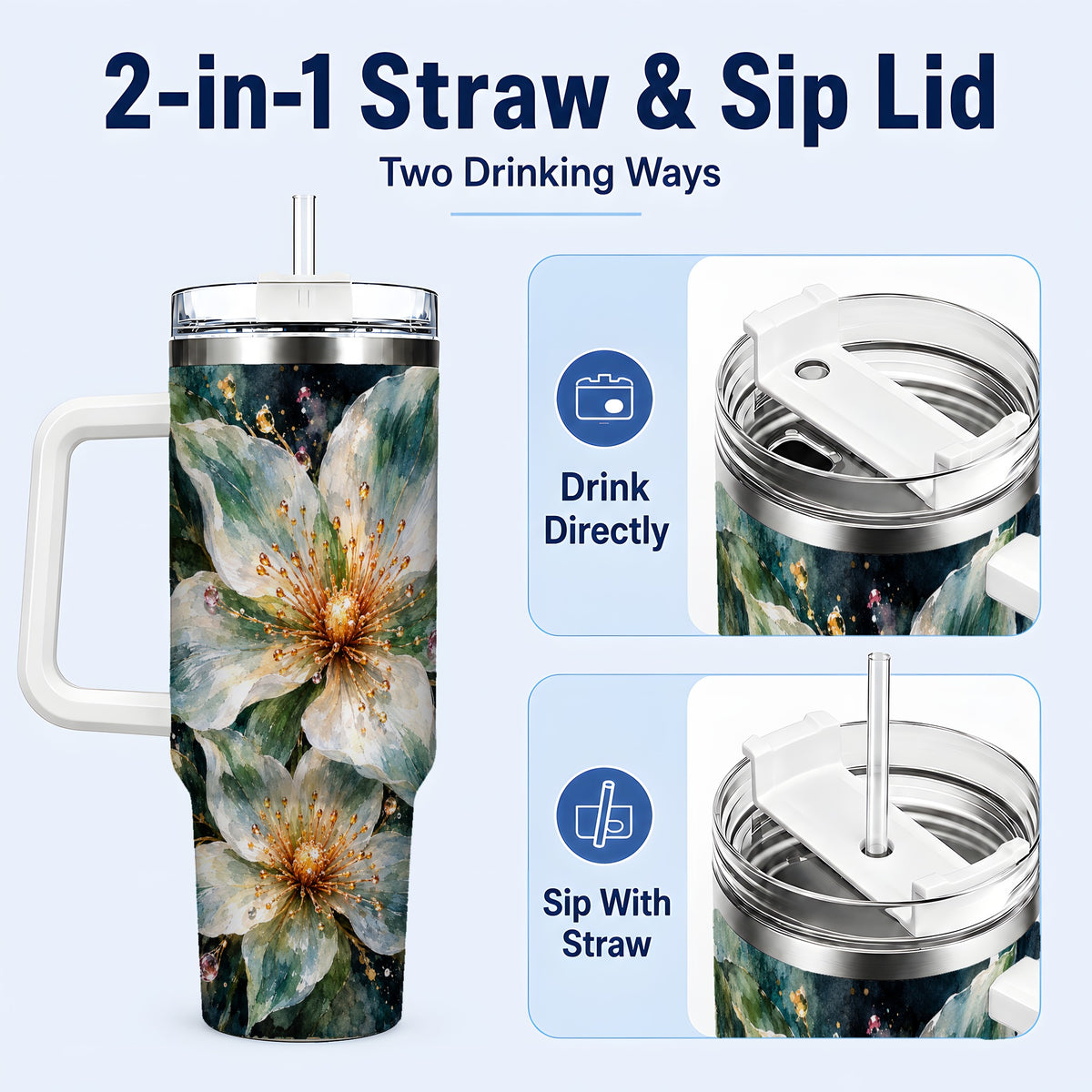 #pl[40oz|White] White Floral 40oz Tumbler with Handle, Sage Green Botanical Artwork
