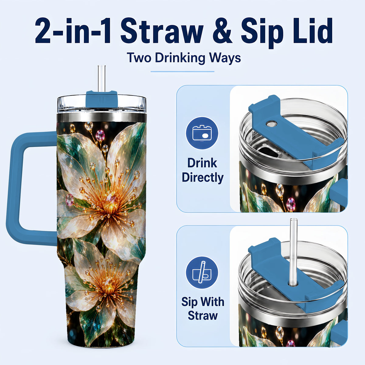#pl[40oz|Blue] Crystal Floral 40oz Tumbler with Handle, Emerald Botanical Artwork