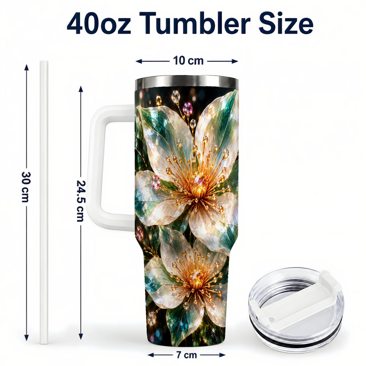 #pl[40oz|White] Crystal Floral 40oz Tumbler with Handle, Emerald Botanical Artwork