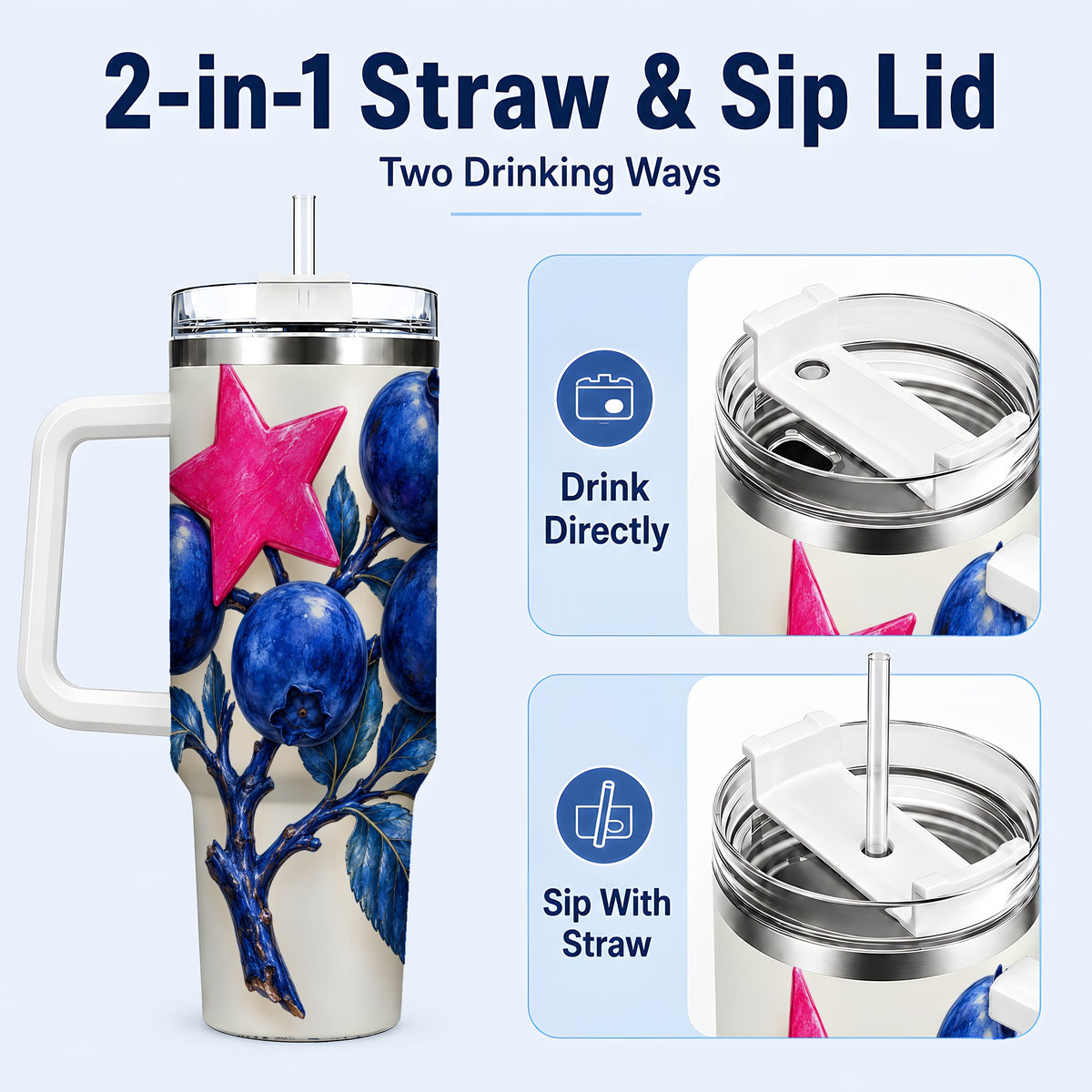 #pl[40oz|White] Blueberry Branch 40oz Tumbler with Handle, Pink Star Botanical Design