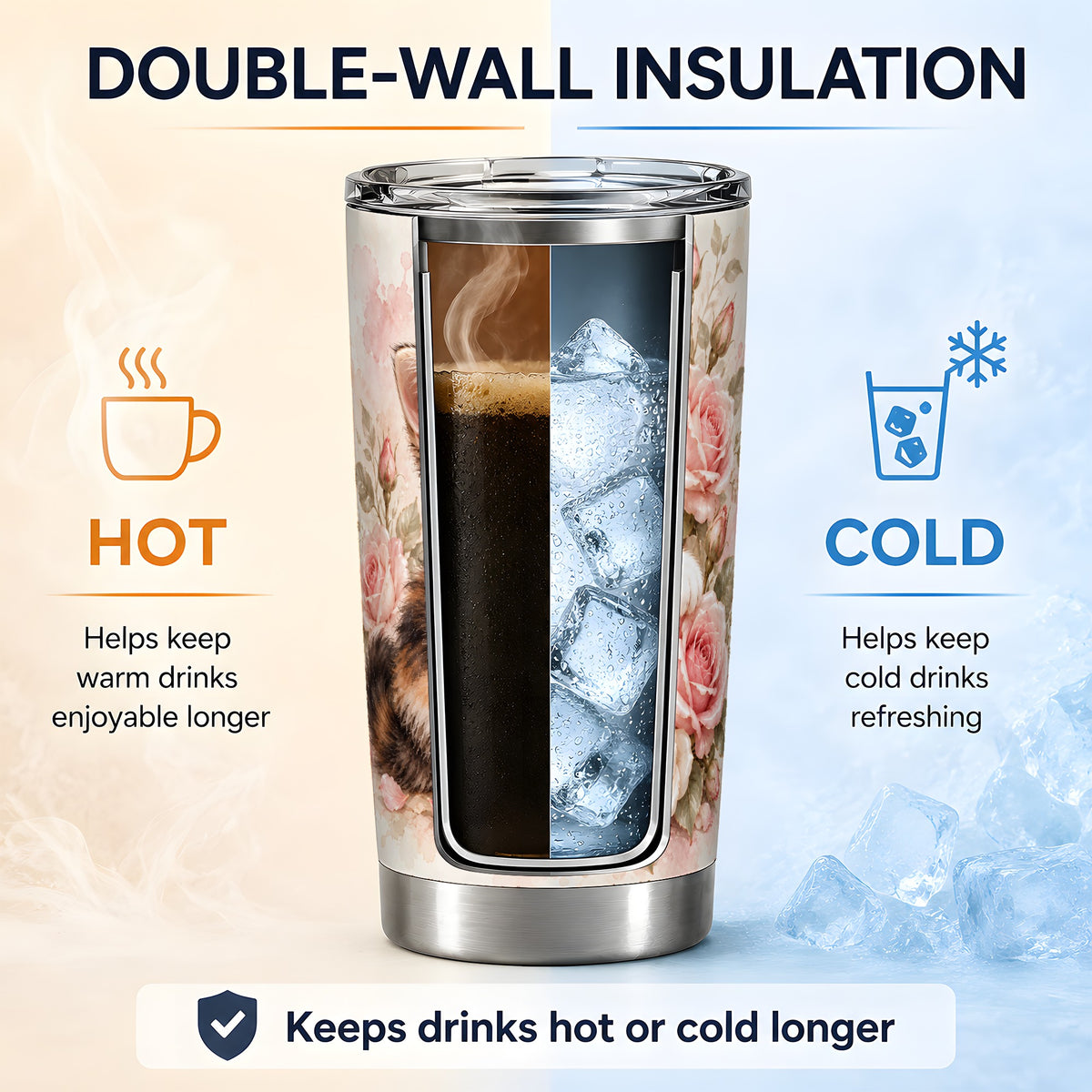 Calico Kitten Roses 20oz Tumbler for Cat Lovers