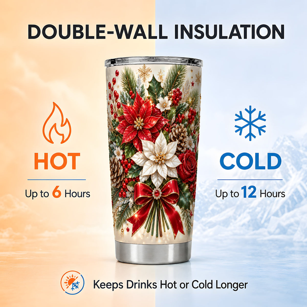 Christmas Floral Tumbler 20oz, Poinsettia Stainless Steel Travel Cup