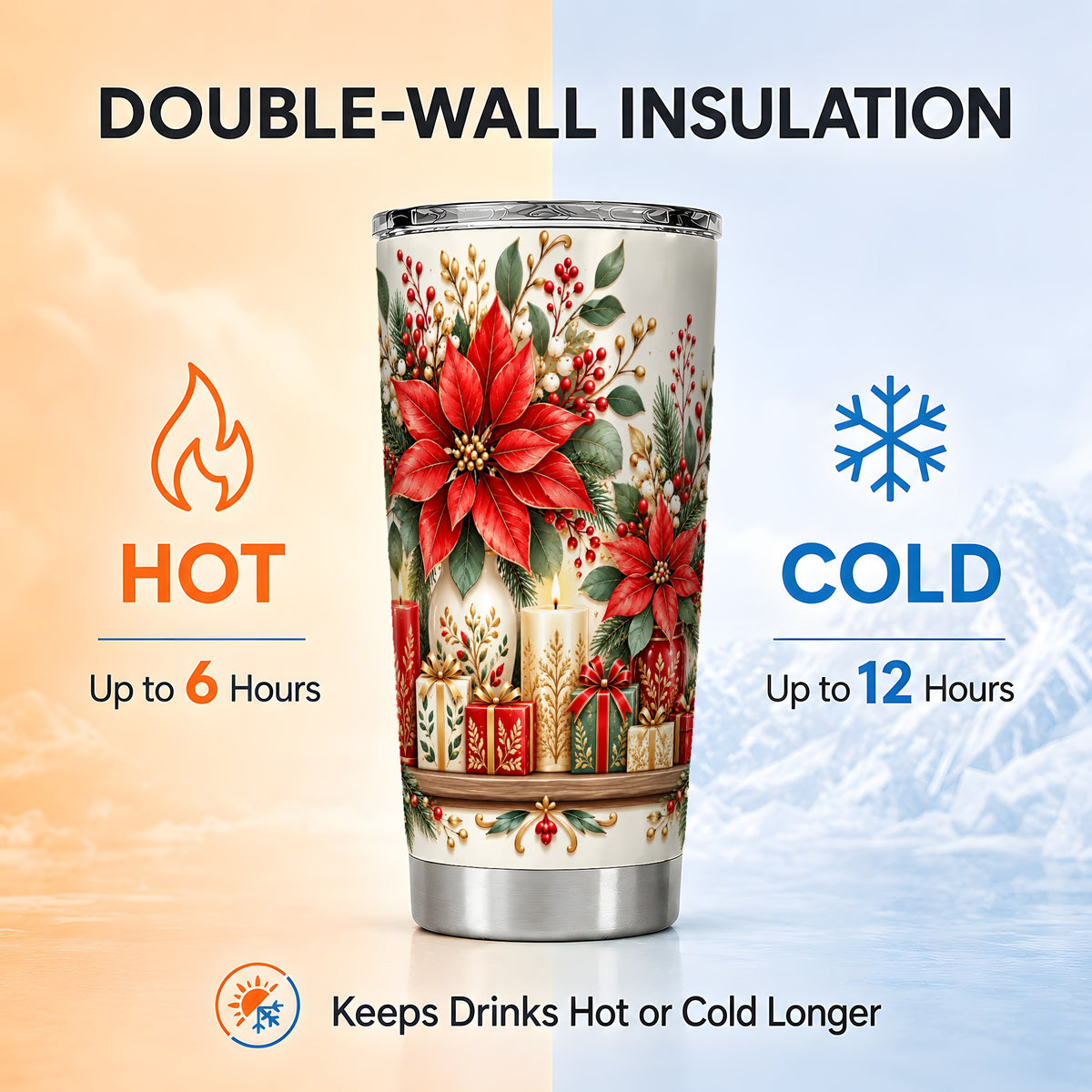 Christmas Poinsettia Tumbler 20oz, Floral Stainless Steel Travel Cup