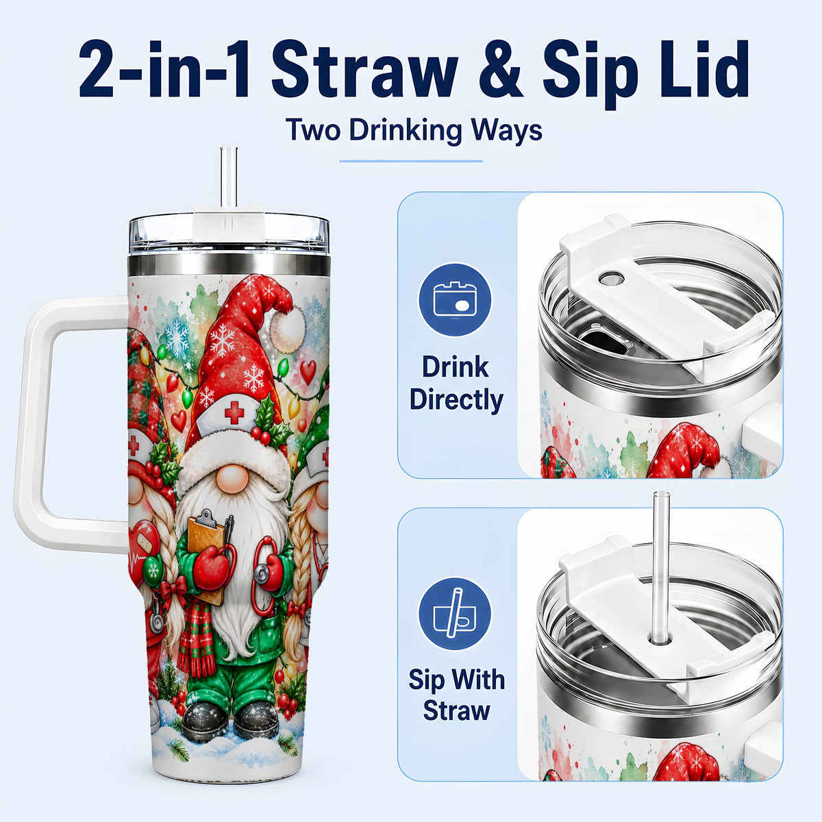 #pl[40oz|White] Christmas Nurse Gnomes 40oz Tumbler with Handle, Watercolor Holiday Art