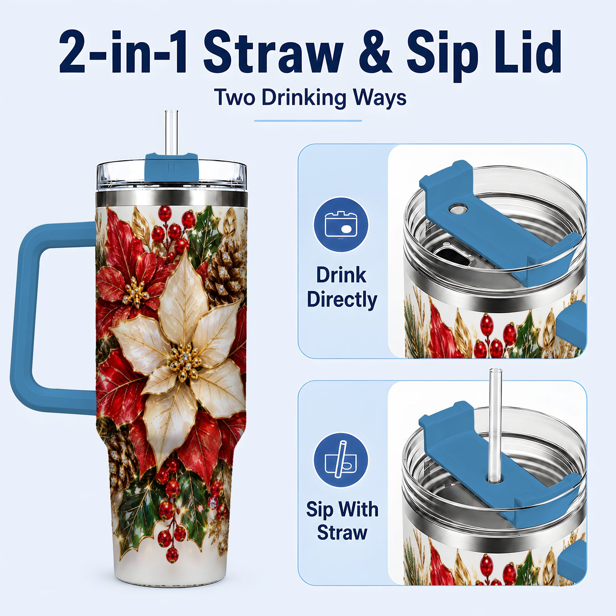 #pl[40oz|Blue] Christmas Poinsettia 40oz Tumbler with Handle, Red White Floral Art