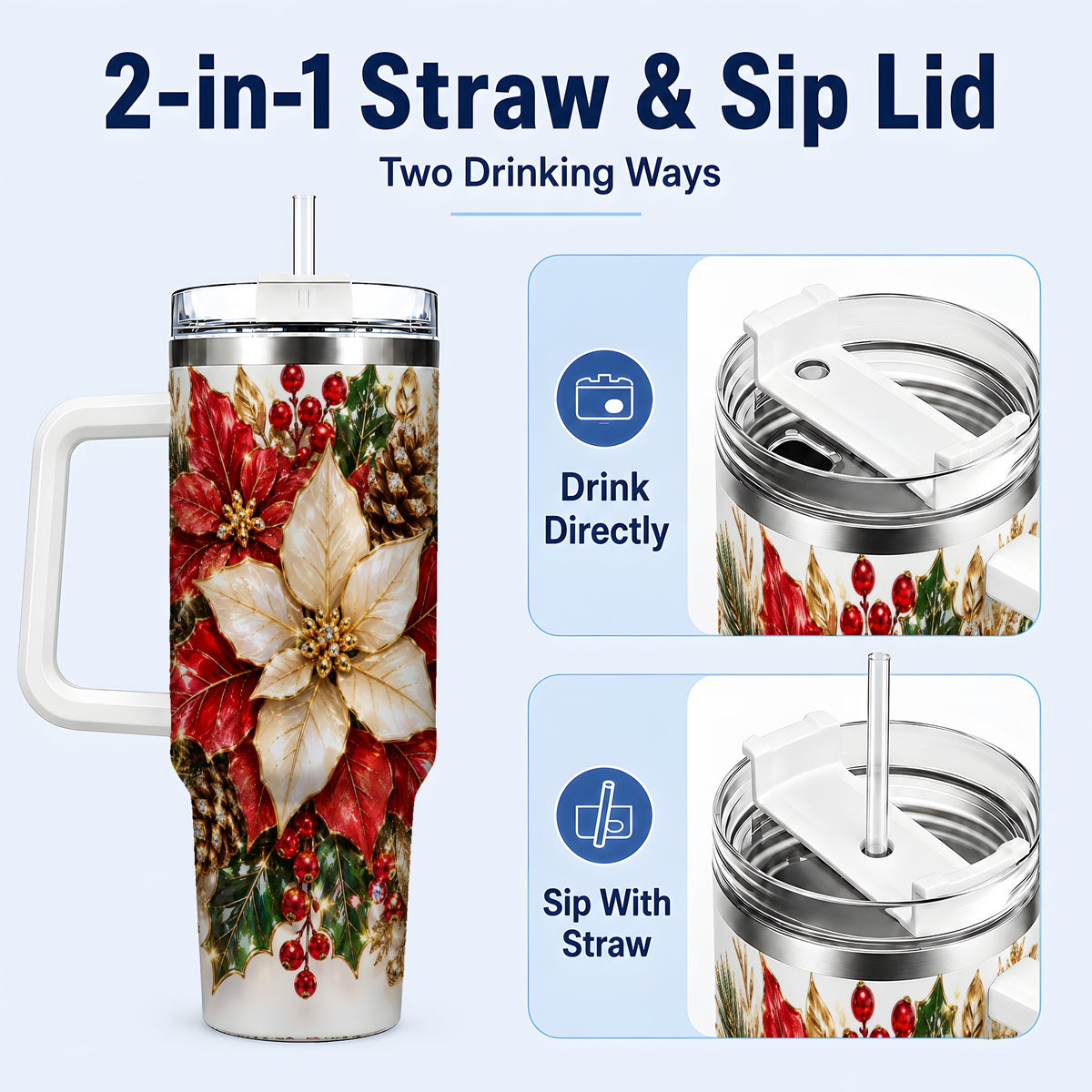 #pl[40oz|White] Christmas Poinsettia 40oz Tumbler with Handle, Red White Floral Art