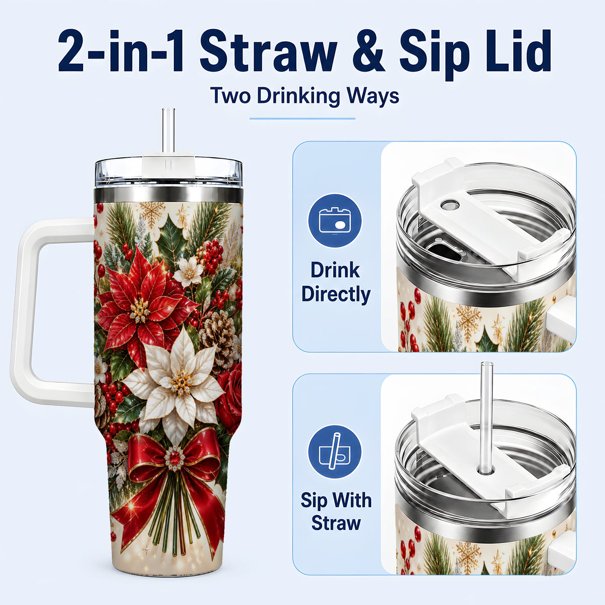 #pl[40oz|White] Christmas Floral 40oz Tumbler with Handle, Holiday Botanical Design