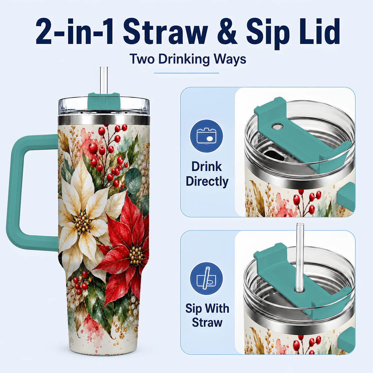 #pl[40oz|Green] Christmas Poinsettia 40oz Tumbler with Handle, Watercolor Floral Art