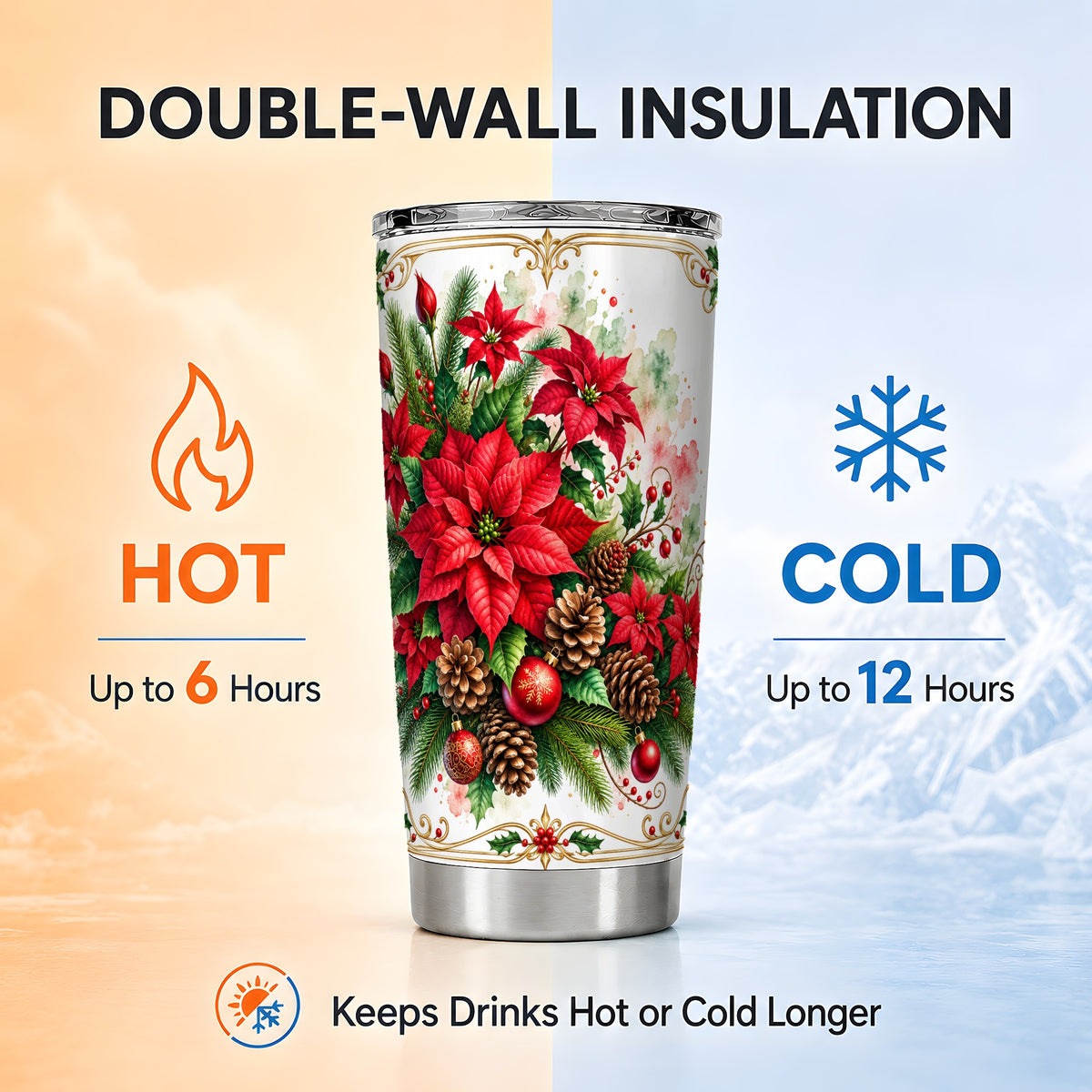 Christmas Poinsettia Tumbler 20oz, Botanical Stainless Steel Travel Cup