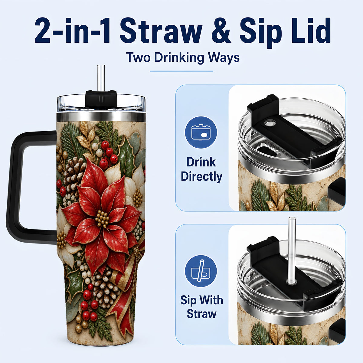 #pl[40oz|Black] Vintage Poinsettia 40oz Tumbler with Handle, Christmas Floral Art