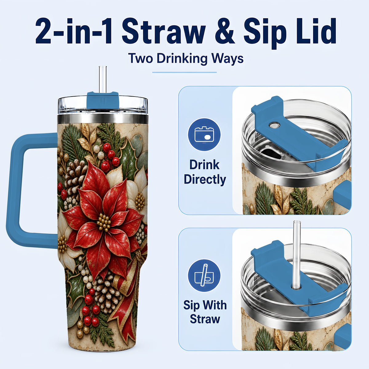 #pl[40oz|Blue] Vintage Poinsettia 40oz Tumbler with Handle, Christmas Floral Art
