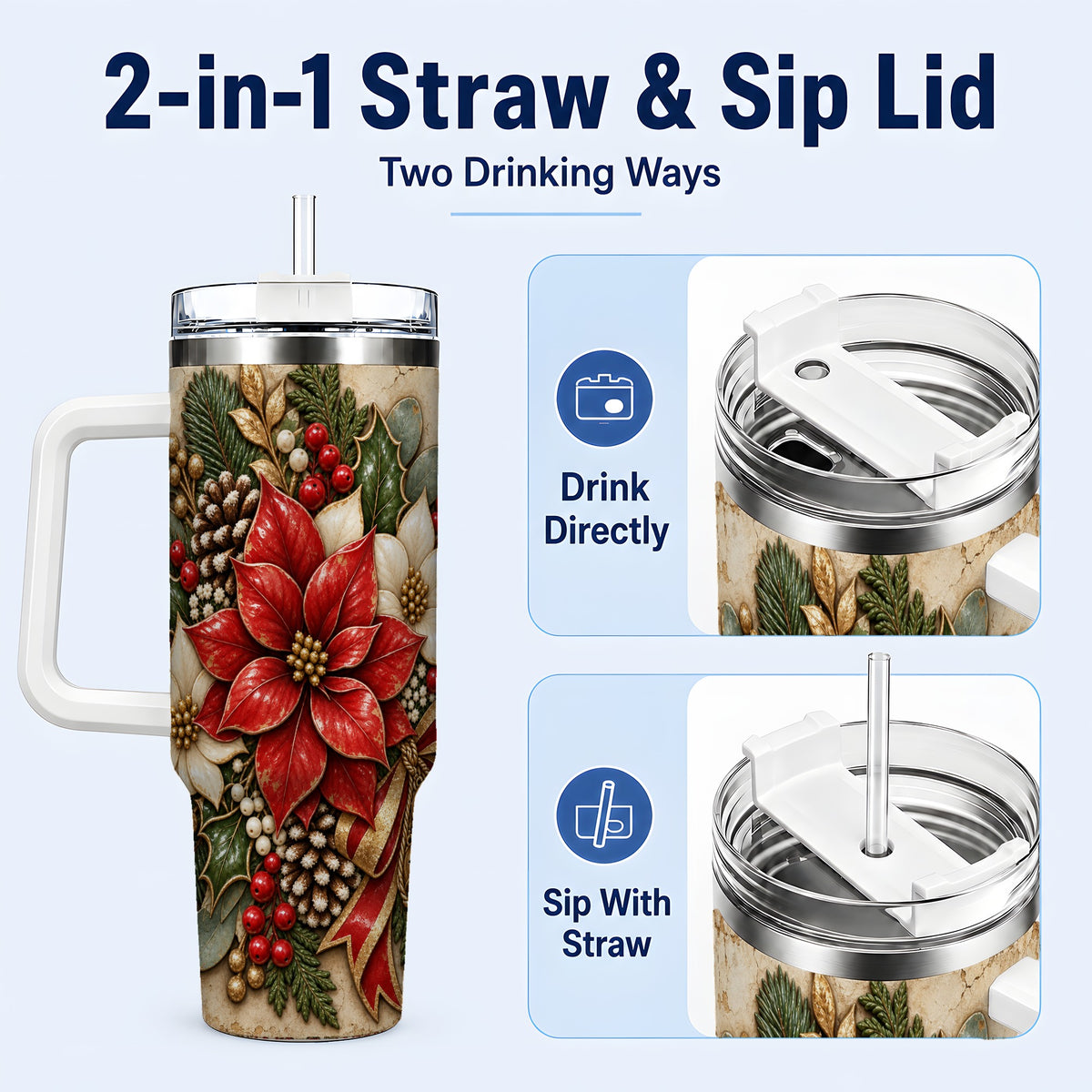 #pl[40oz|White] Vintage Poinsettia 40oz Tumbler with Handle, Christmas Floral Art