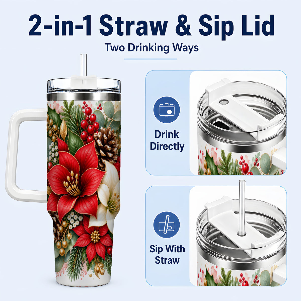 #pl[40oz|White] Christmas Poinsettia 40oz Tumbler with Handle, Winter Floral Design