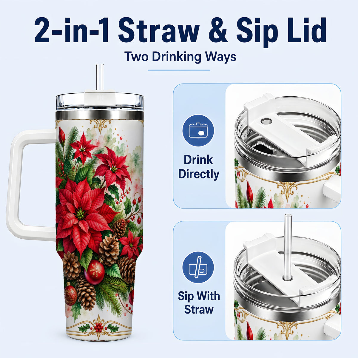 #pl[40oz|White] Christmas Poinsettia 40oz Tumbler with Handle, Botanical Watercolor