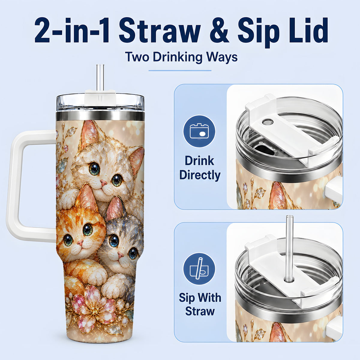 #pl[40oz|White] Faceted Cat Floral 40oz Tumbler, Large Decorative Drinkware for Cat Lovers