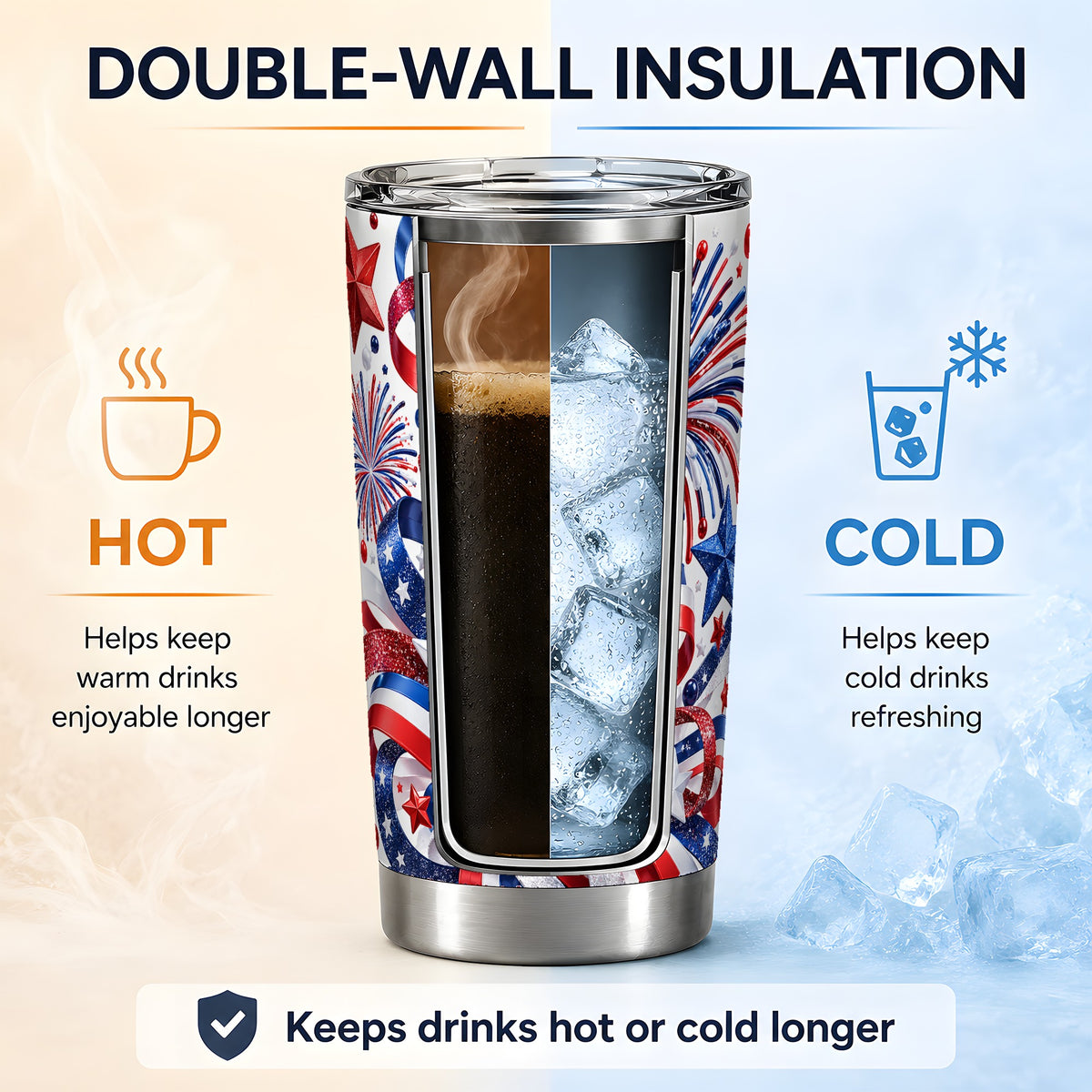 Patriotic Fireworks 20oz Tumbler, Stainless Steel Star Drinkware
