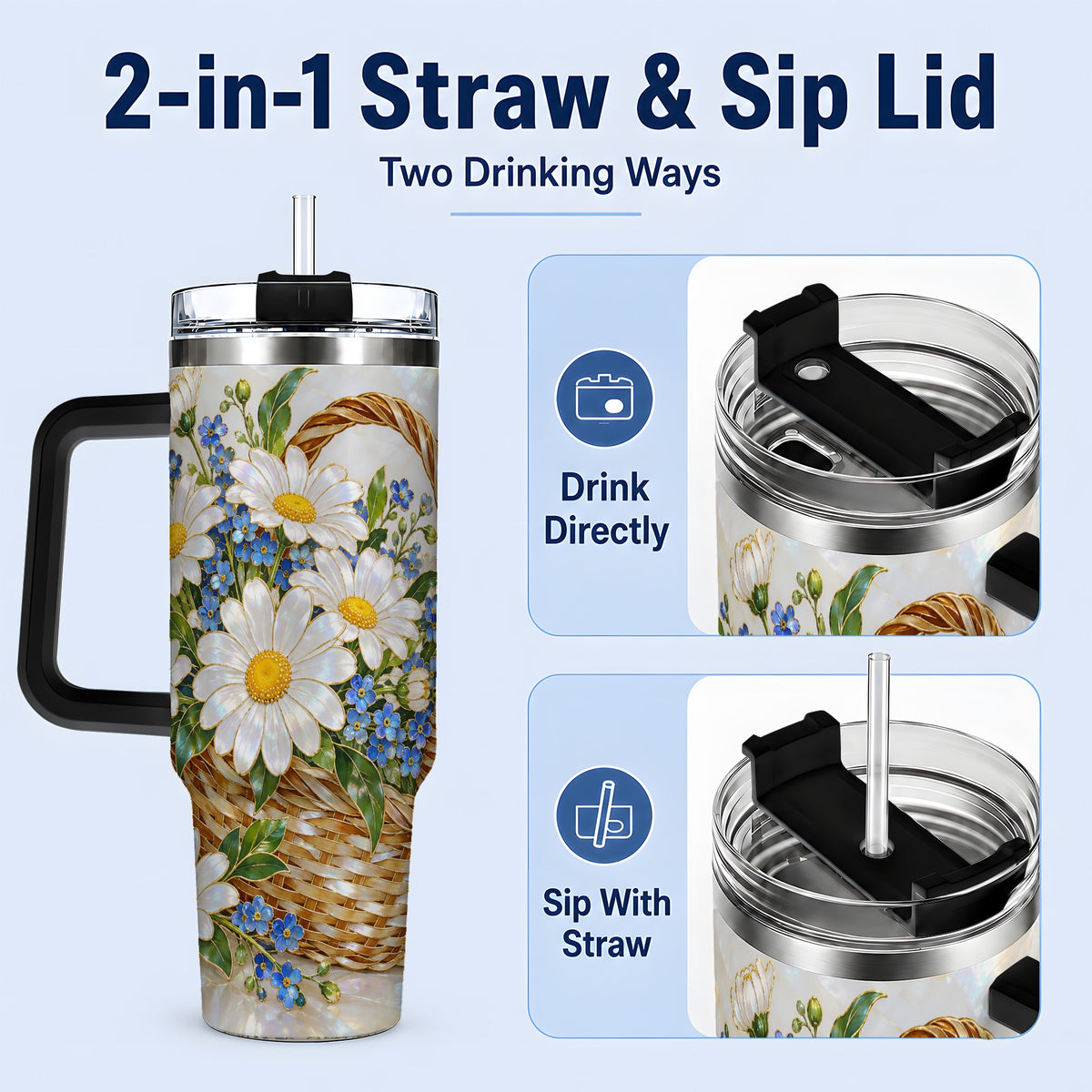 #pl[40oz|Black] Daisy Flower Basket 40oz Tumbler, Botanical Floral Drinkware